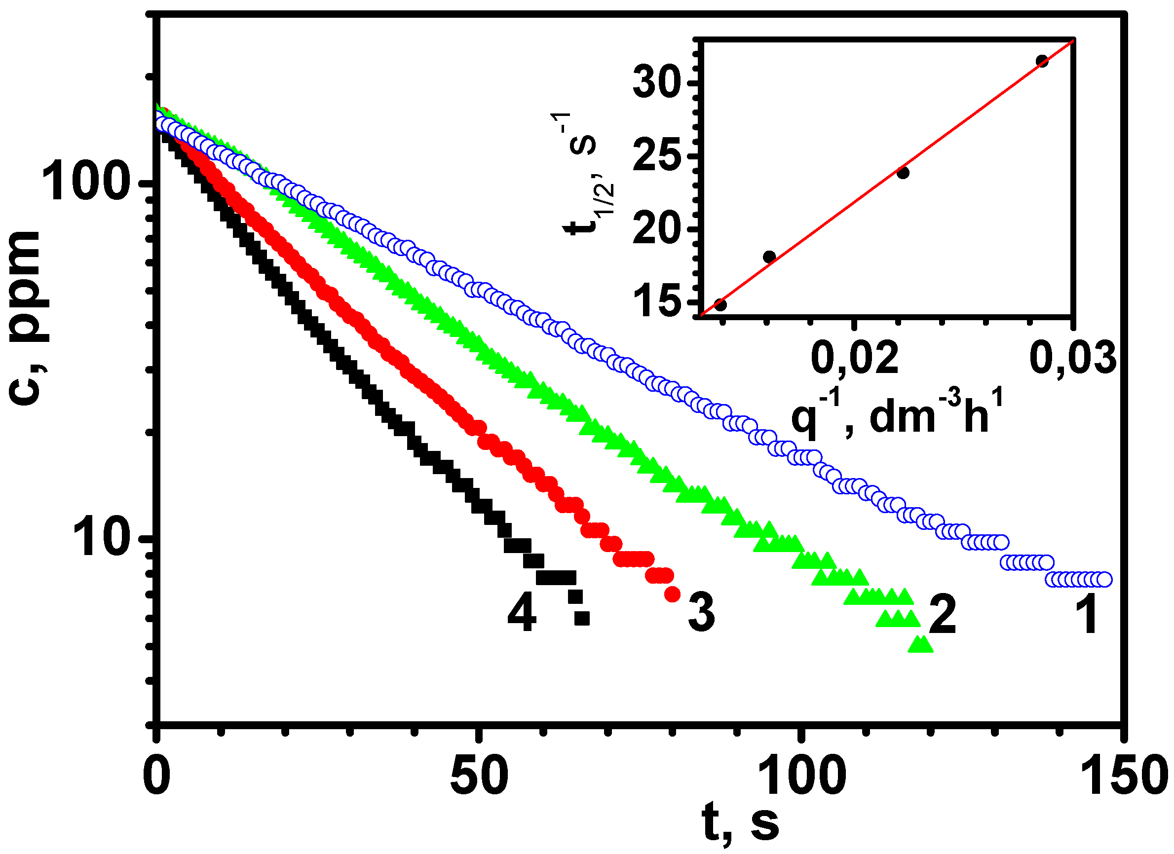 Applsci 08 01971 g004