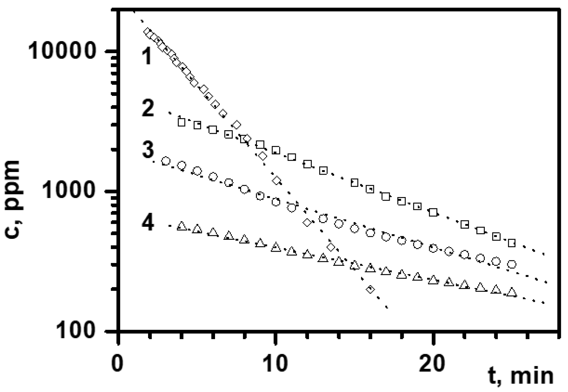 Applsci 08 01971 g006