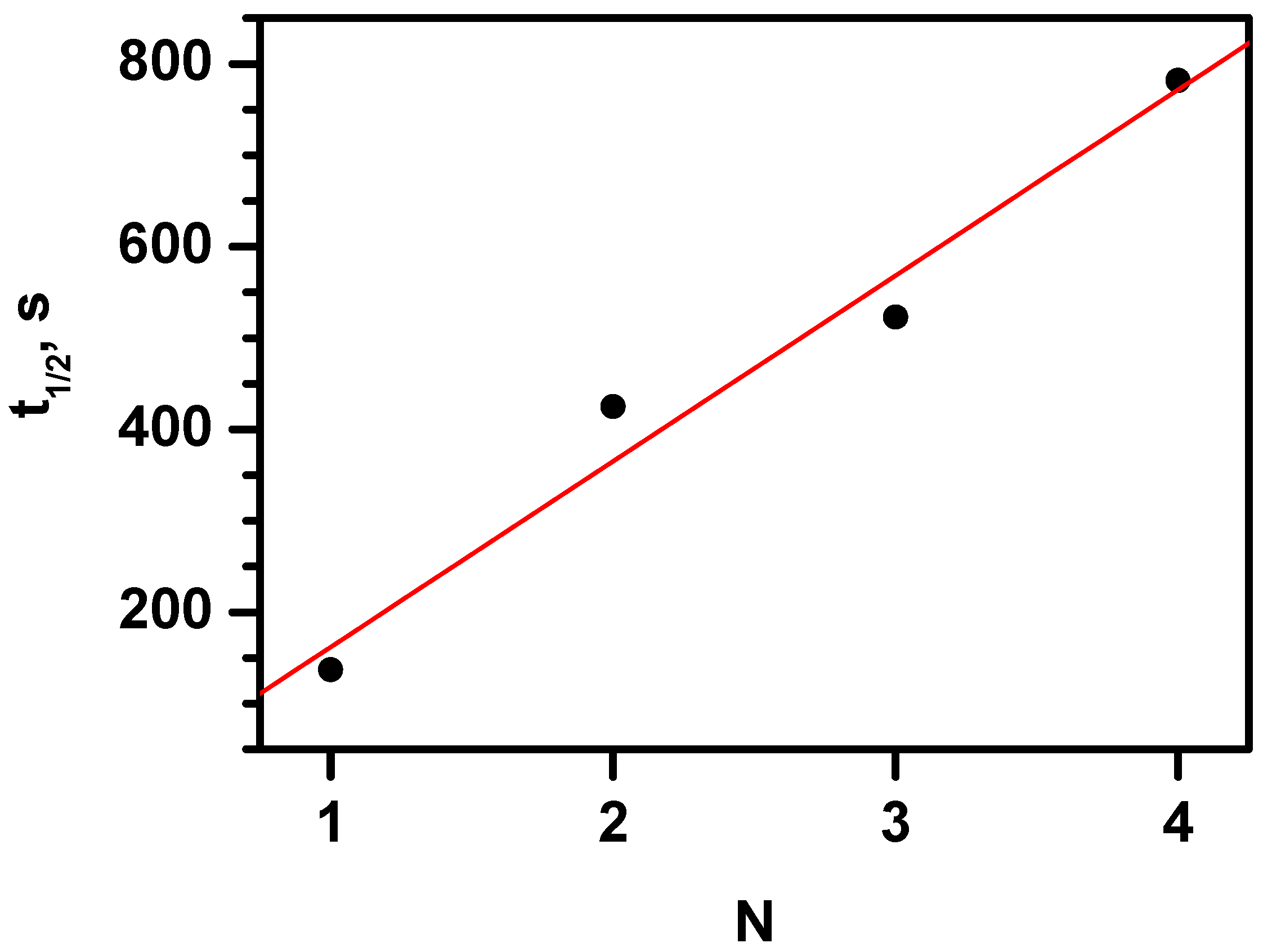 Applsci 08 01971 g007