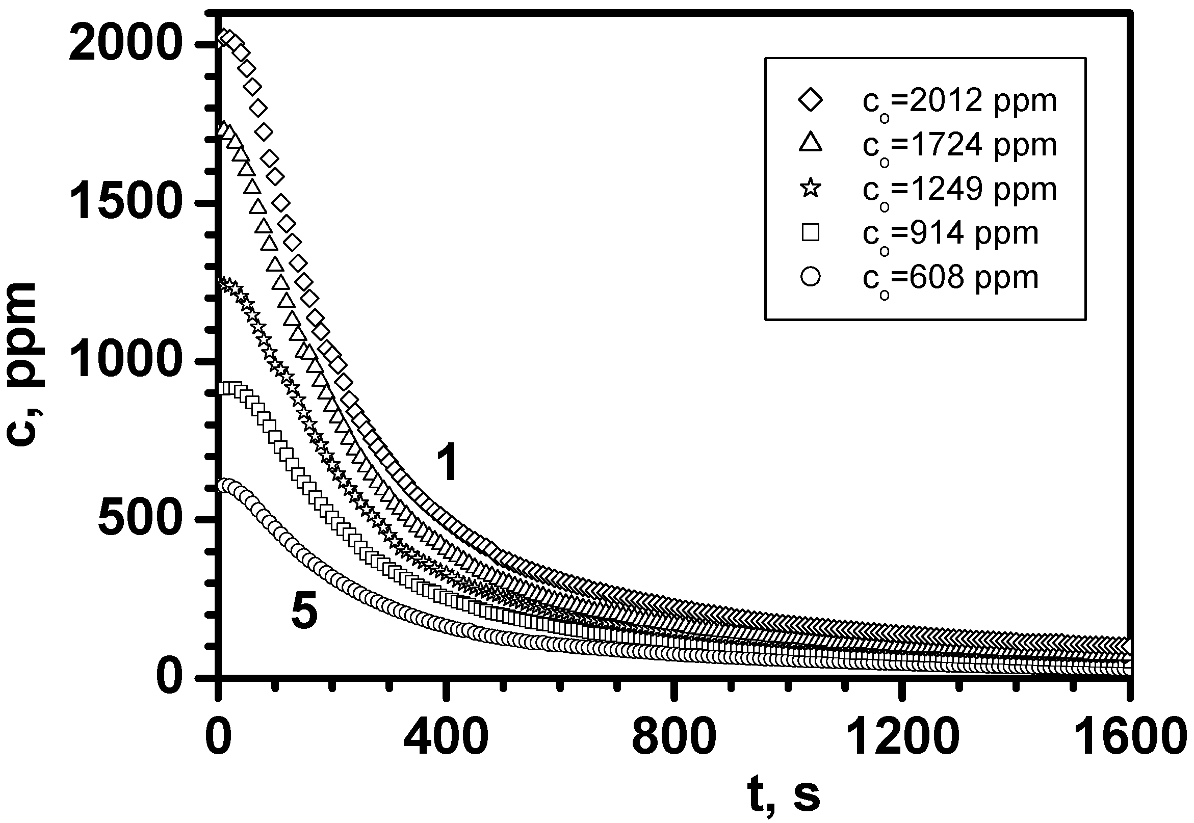 Applsci 08 01971 g008