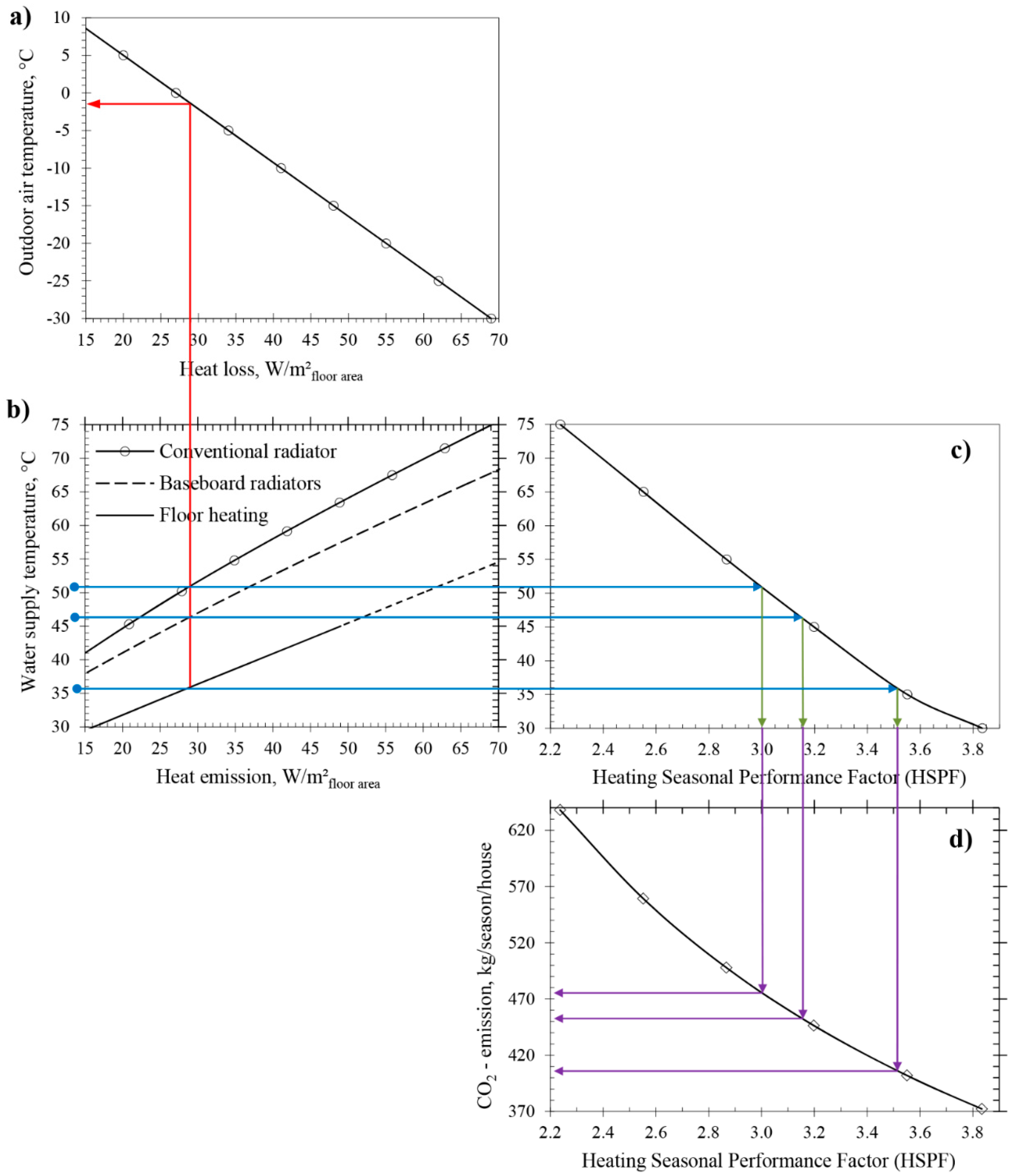 Applsci 08 01973 g004