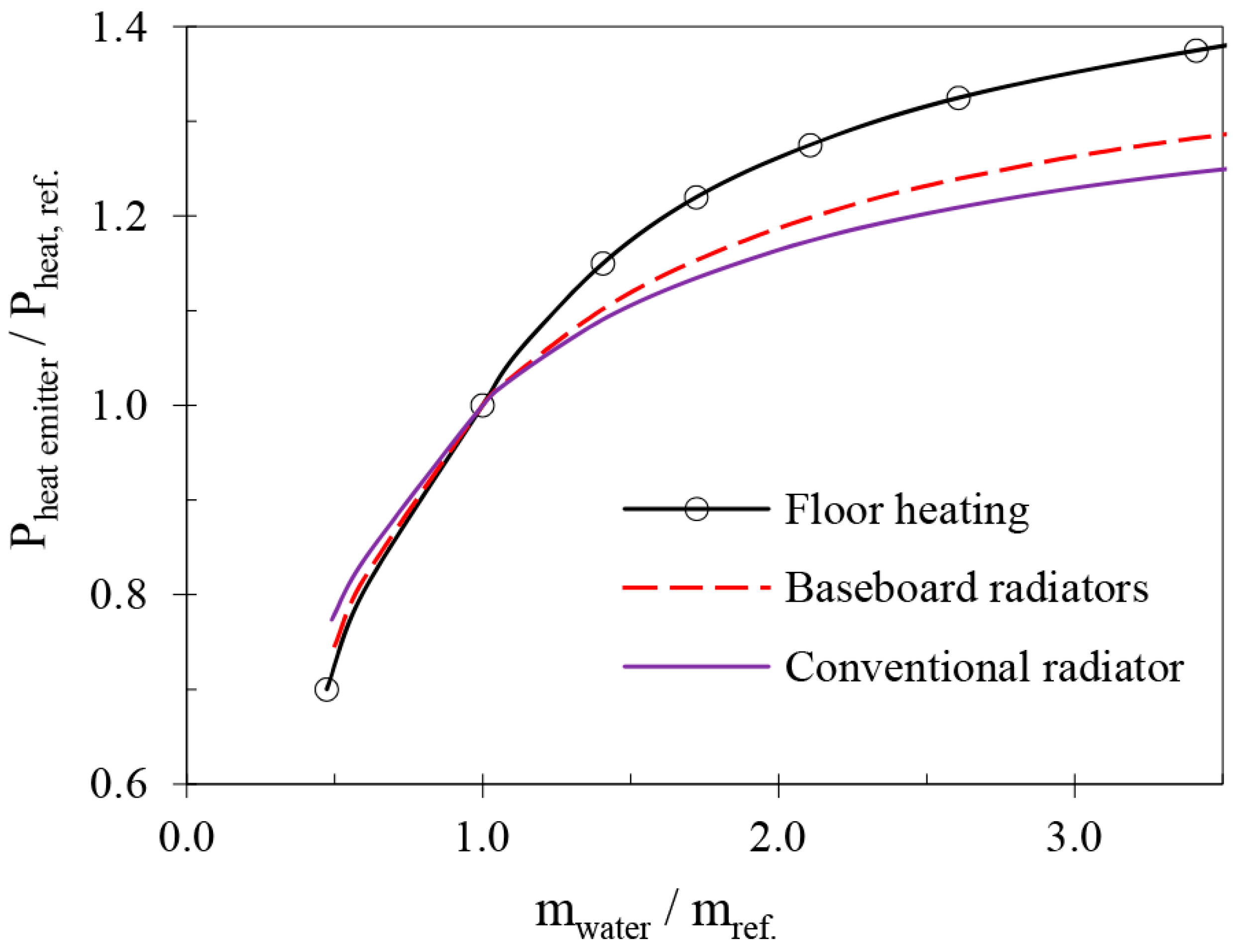 Applsci 08 01973 g007