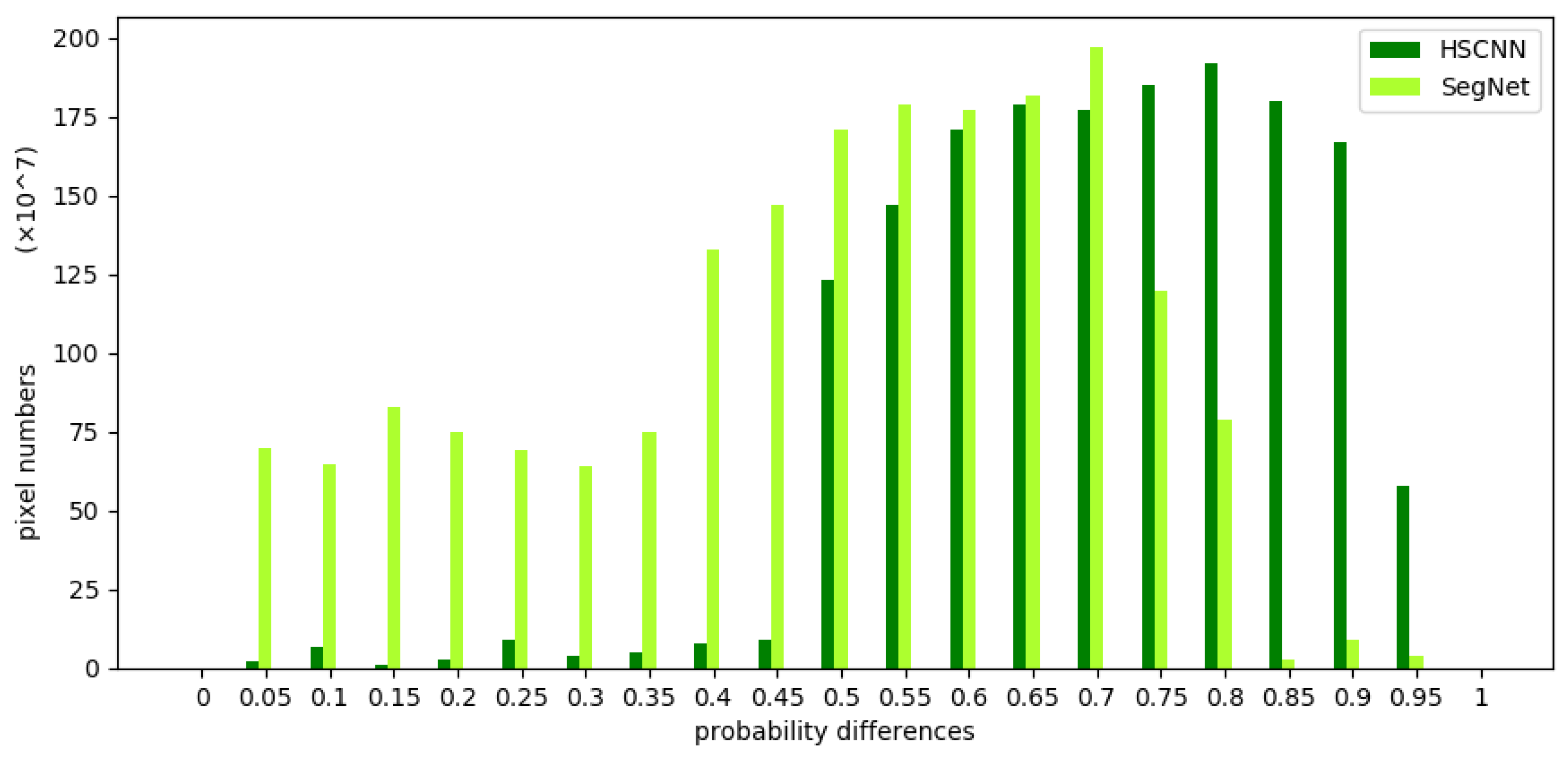 Applsci 08 01981 g004