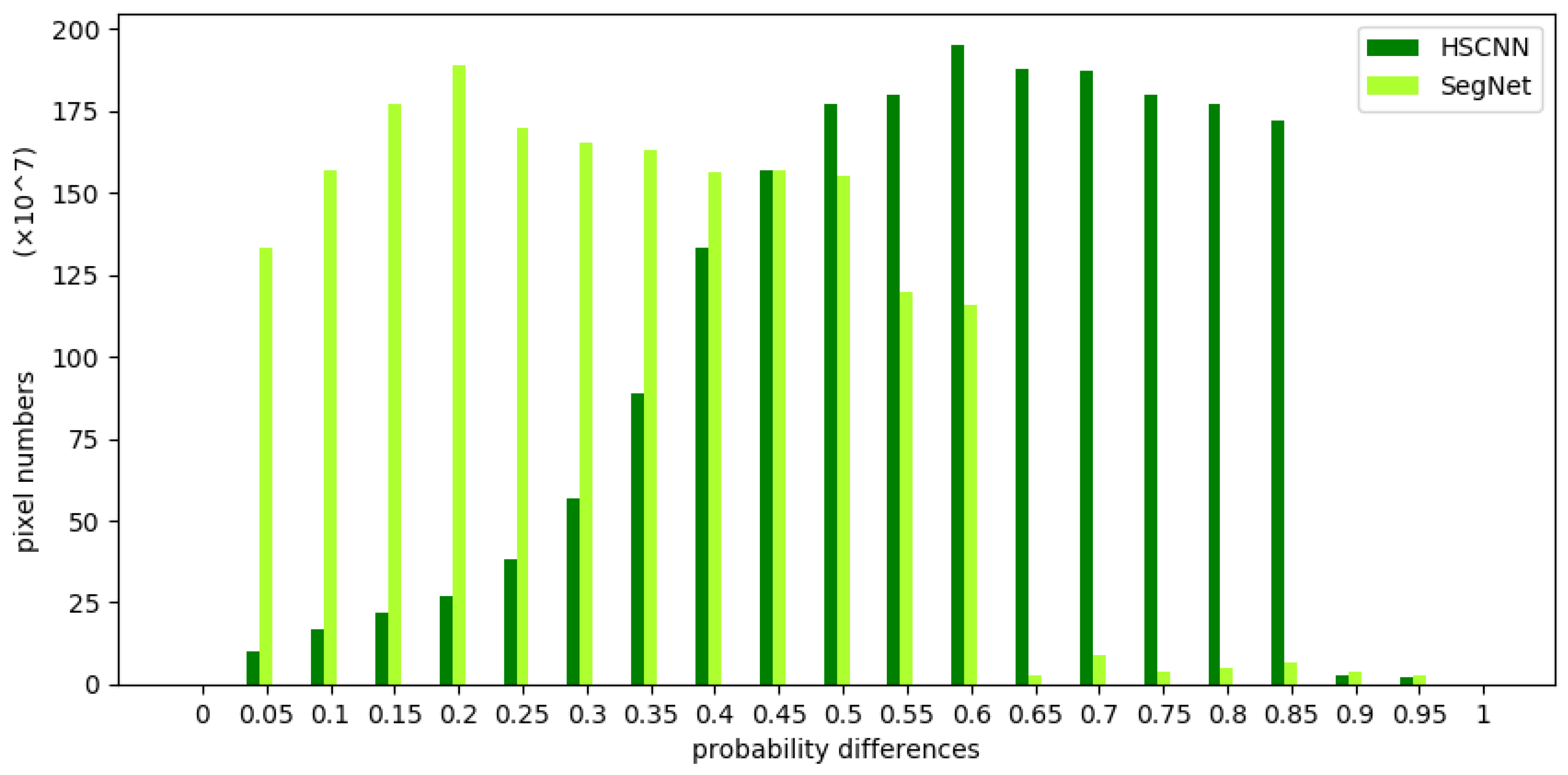 Applsci 08 01981 g005