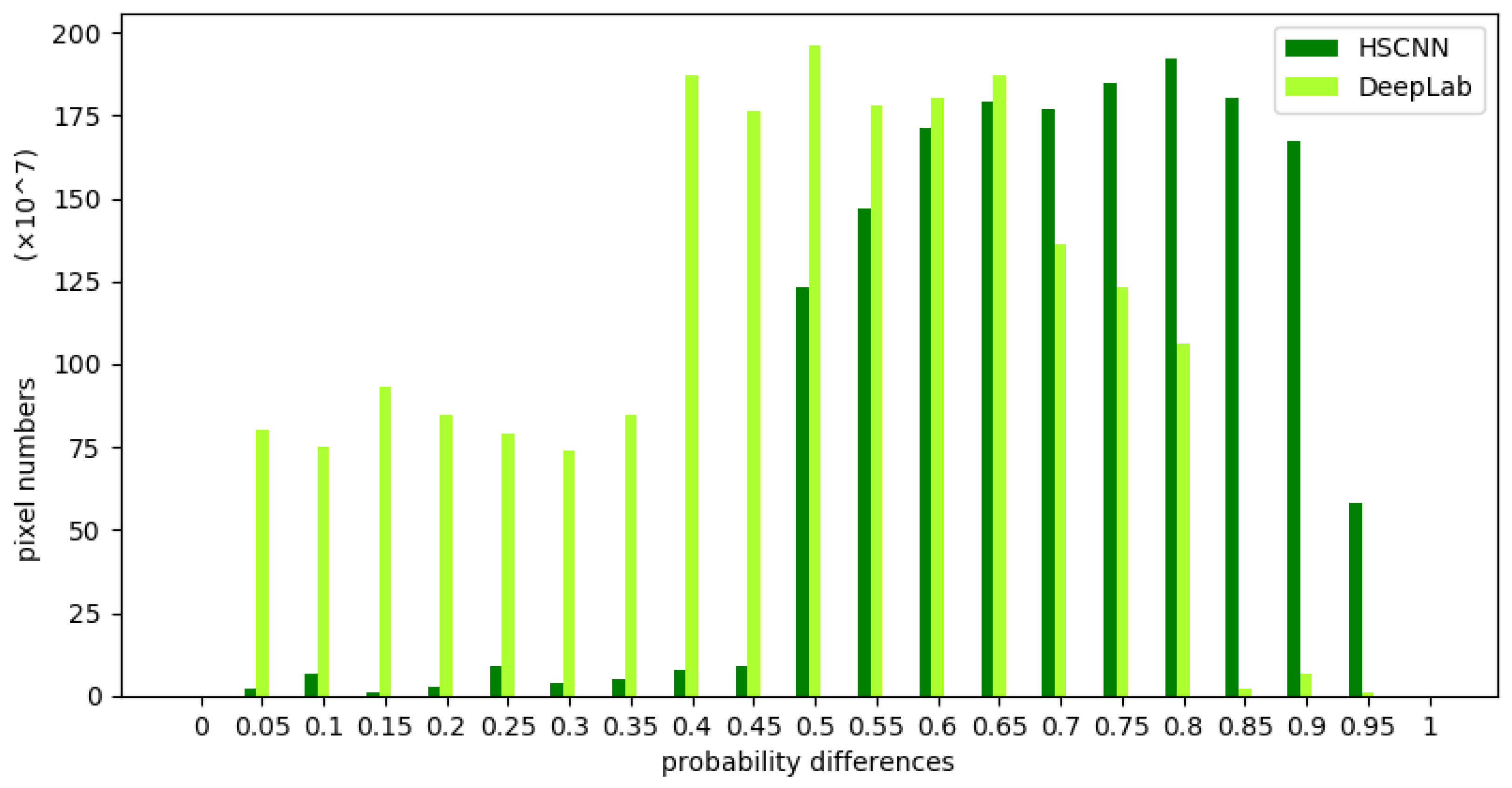 Applsci 08 01981 g006