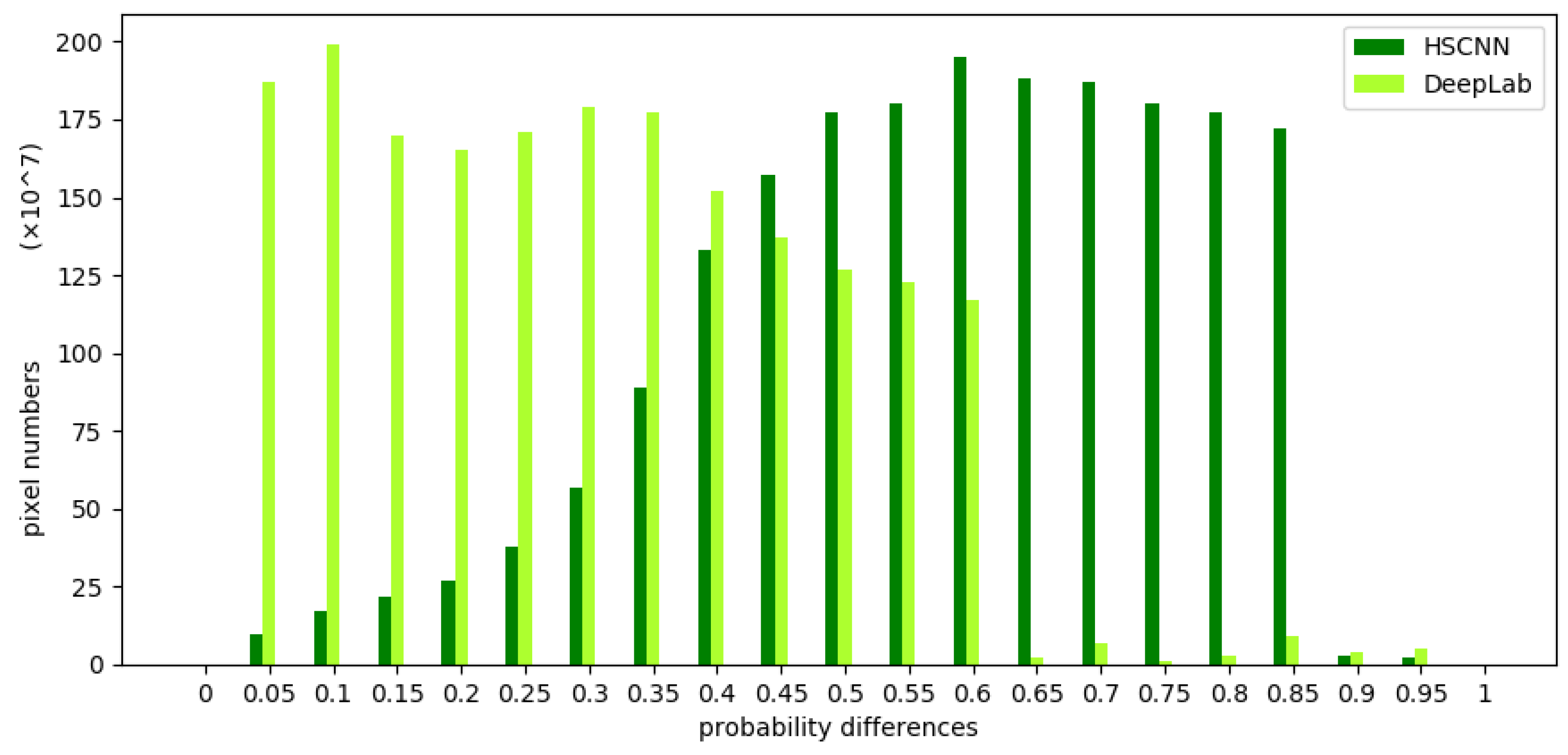 Applsci 08 01981 g007