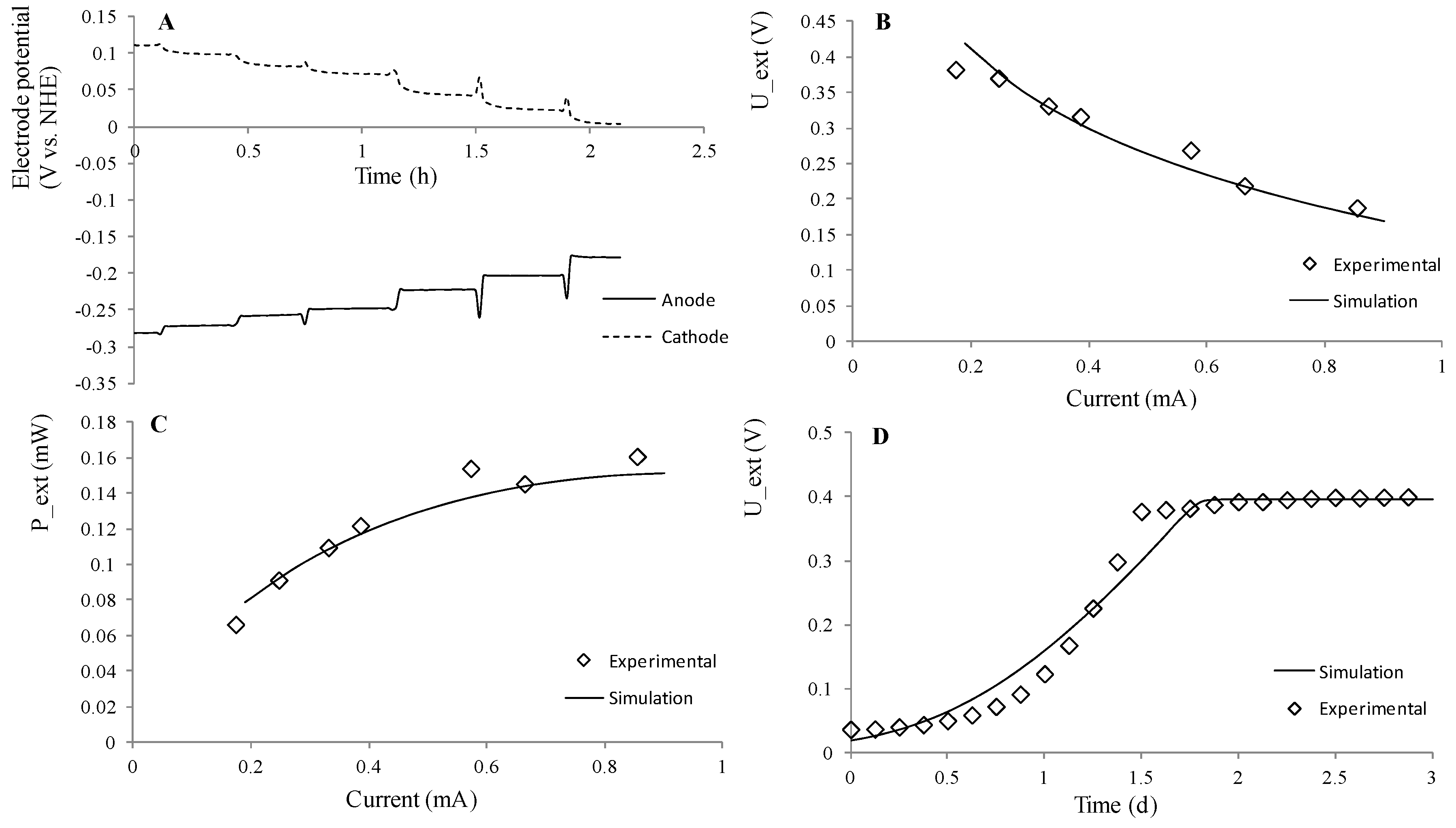Applsci 08 01983 g002