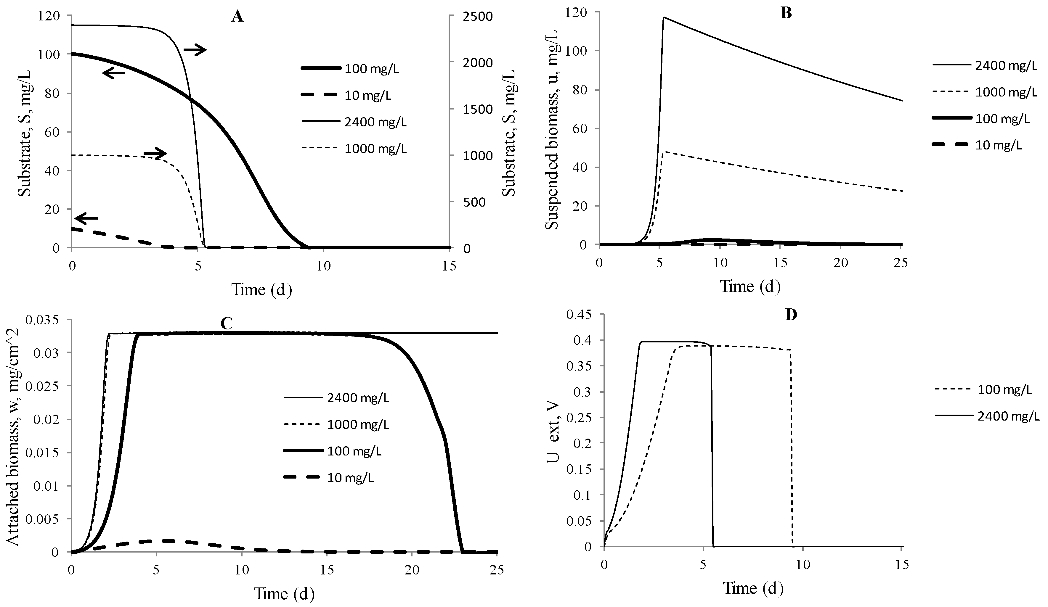 Applsci 08 01983 g003