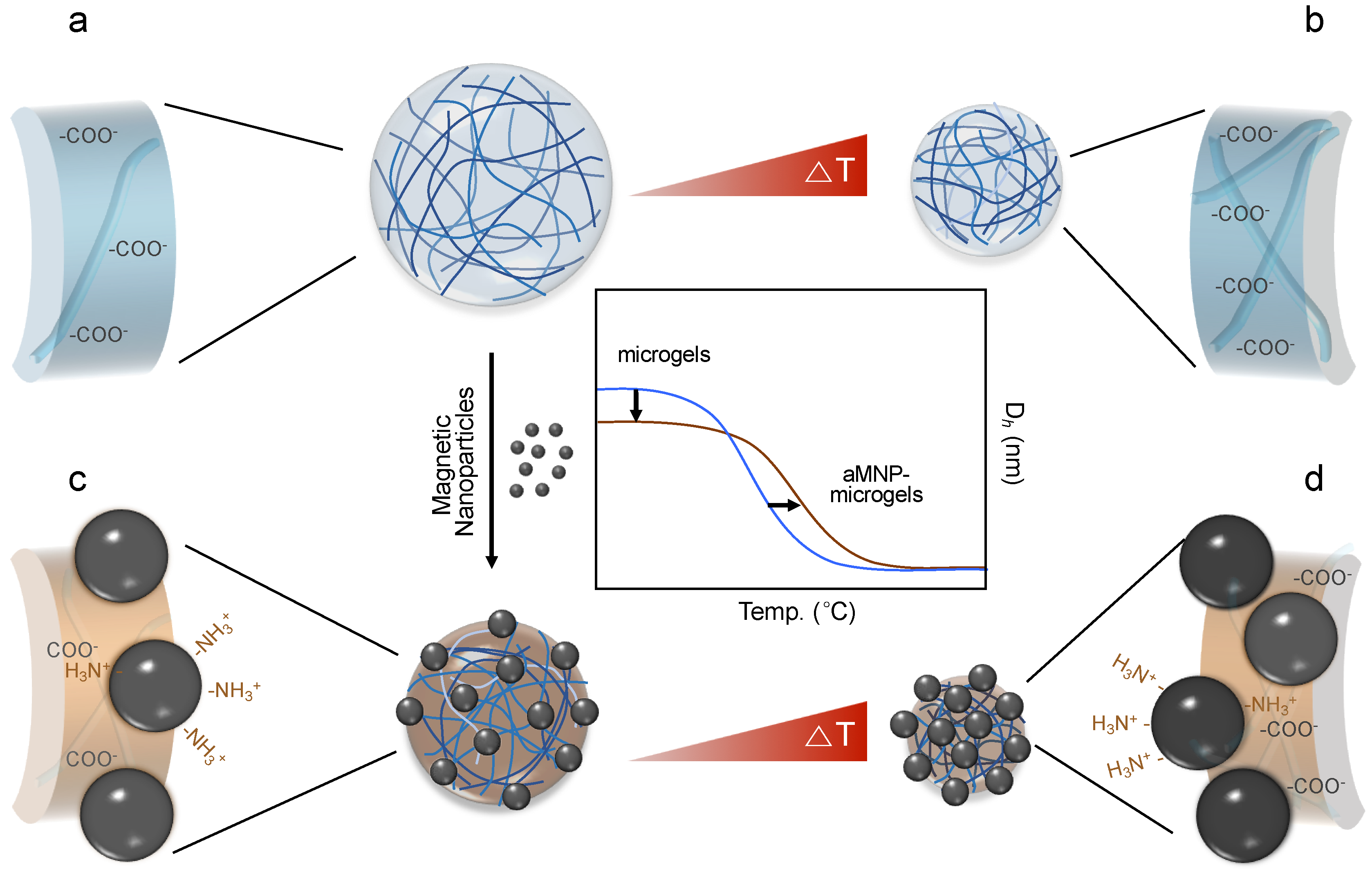Applsci 08 01984 g002
