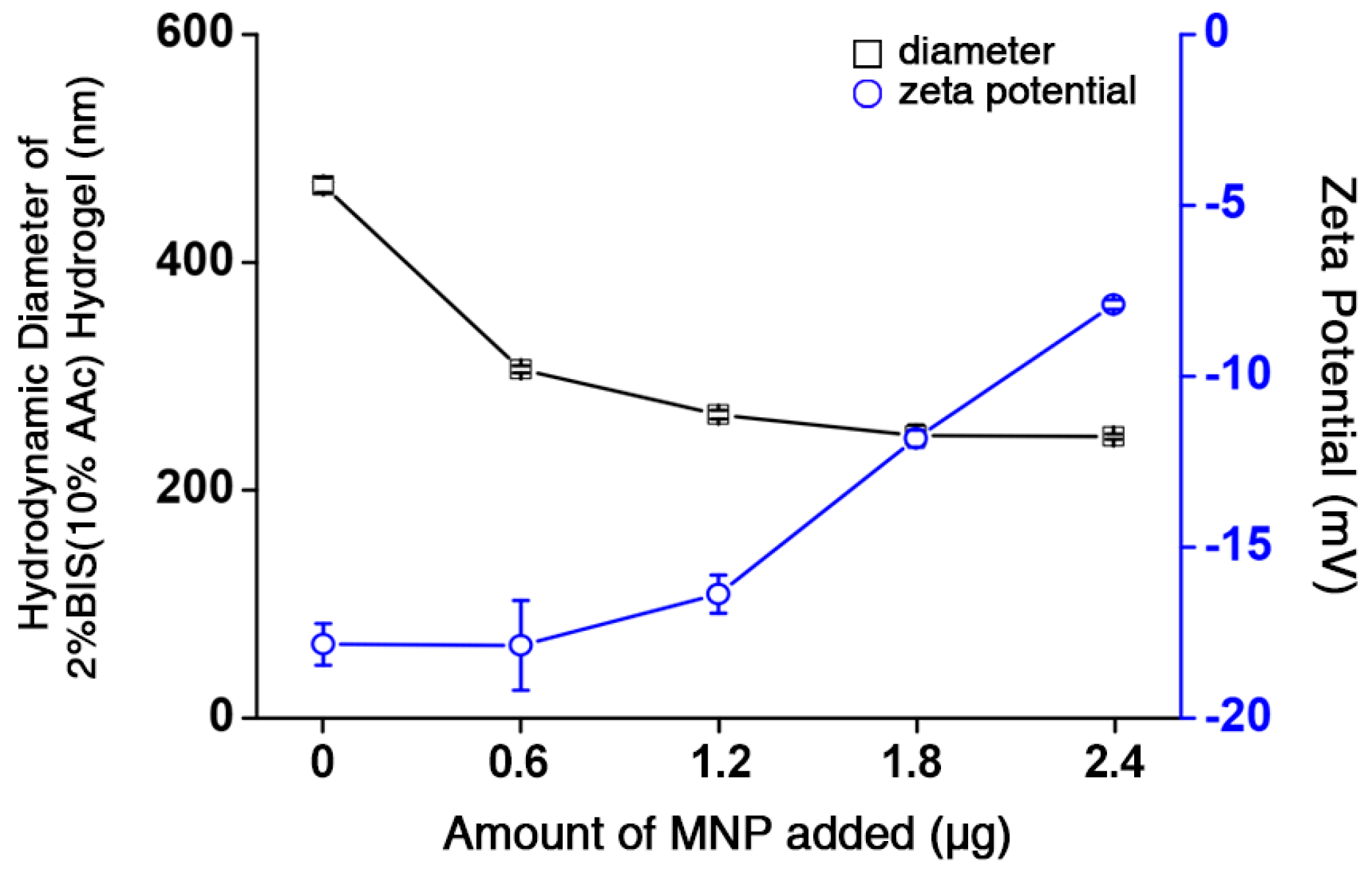 Applsci 08 01984 g004
