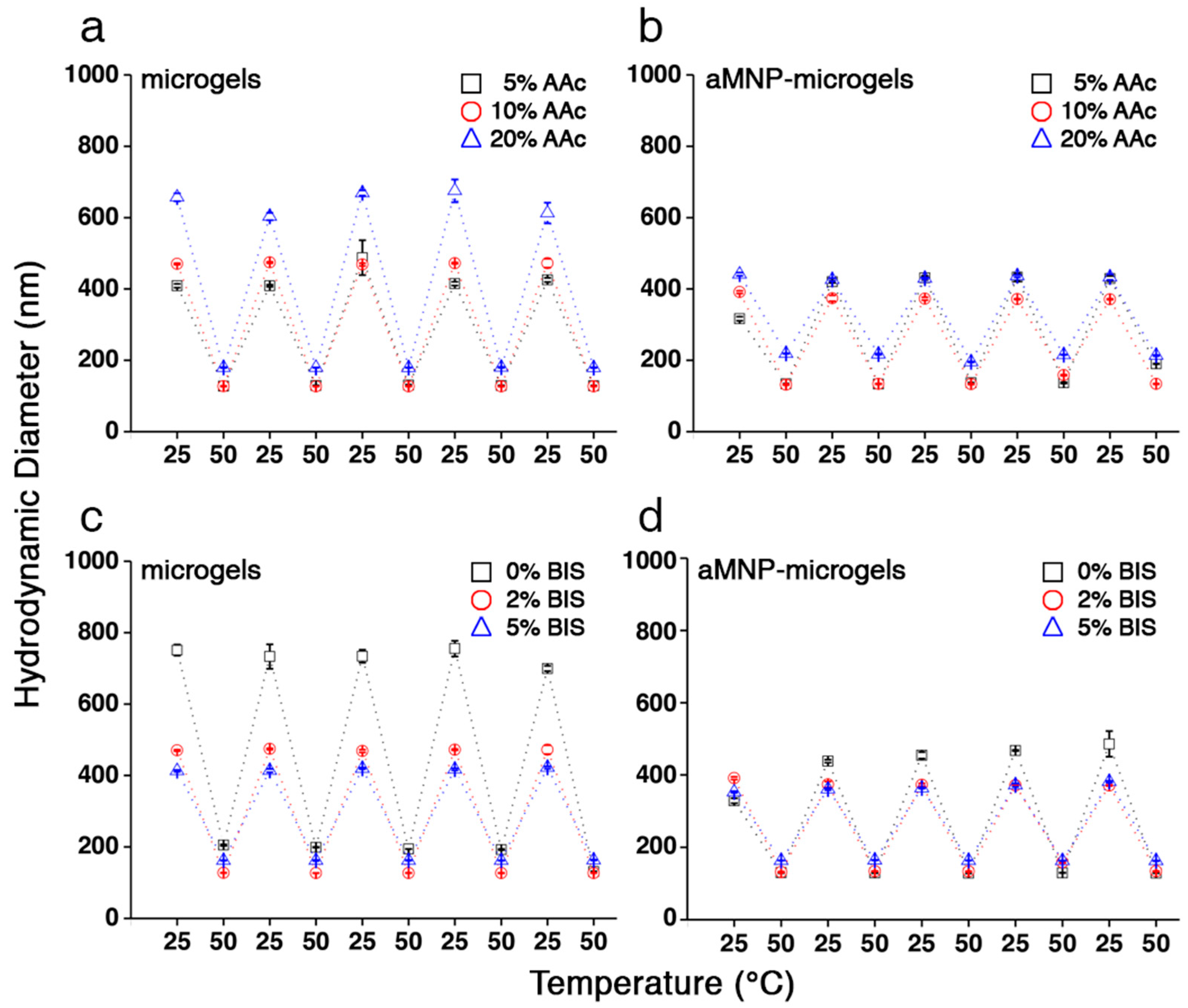 Applsci 08 01984 g006