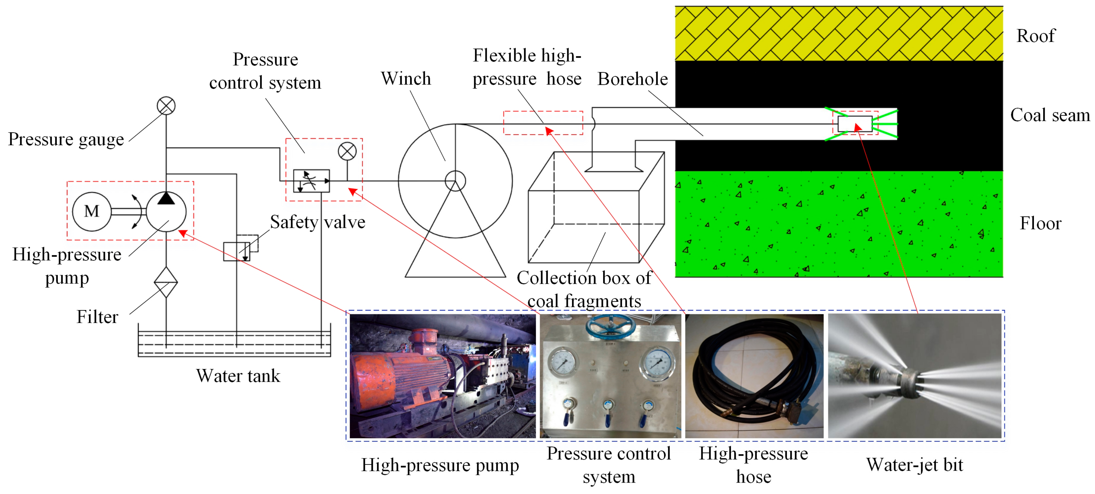Applsci 08 01988 g001