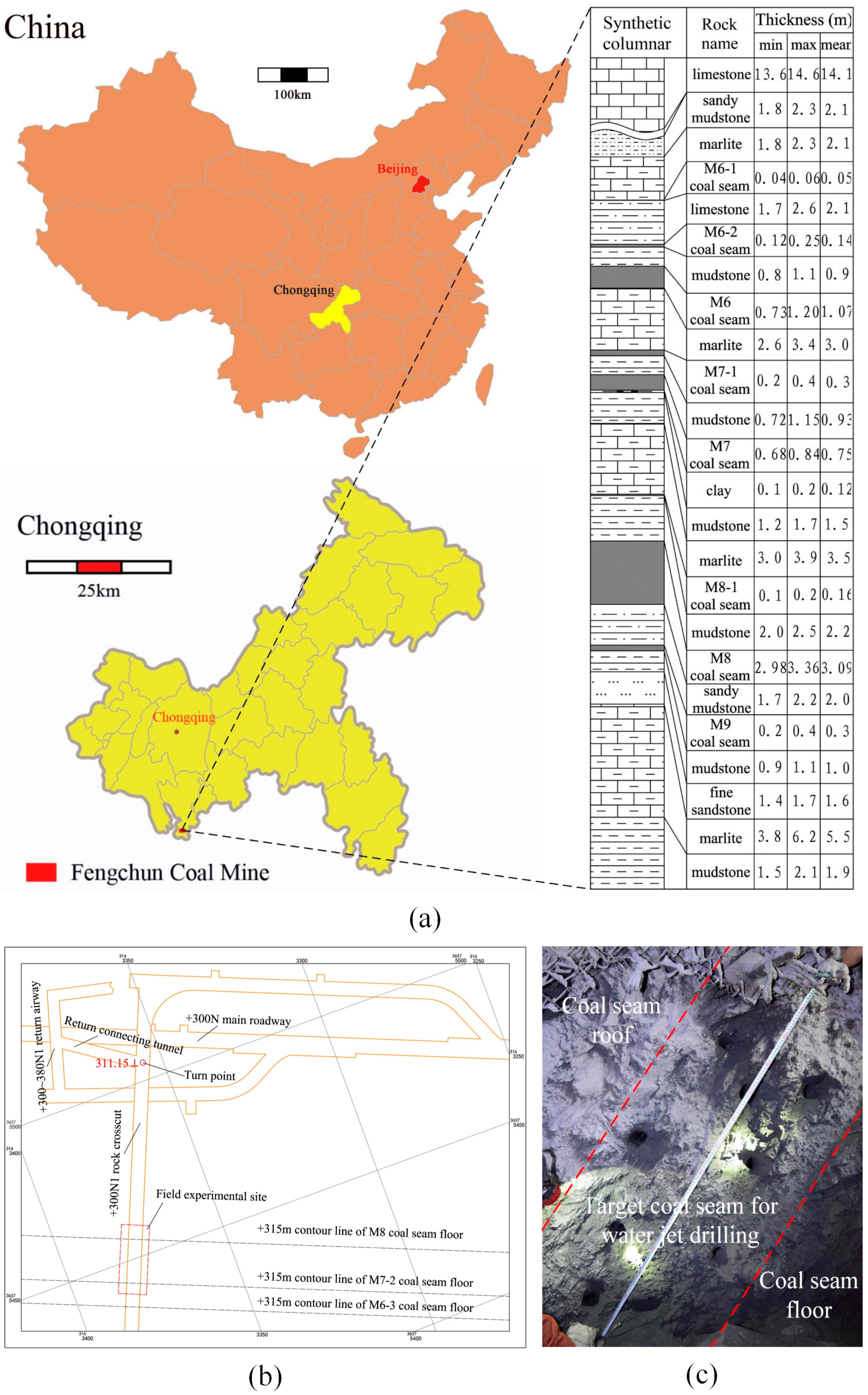 Applsci 08 01988 g003