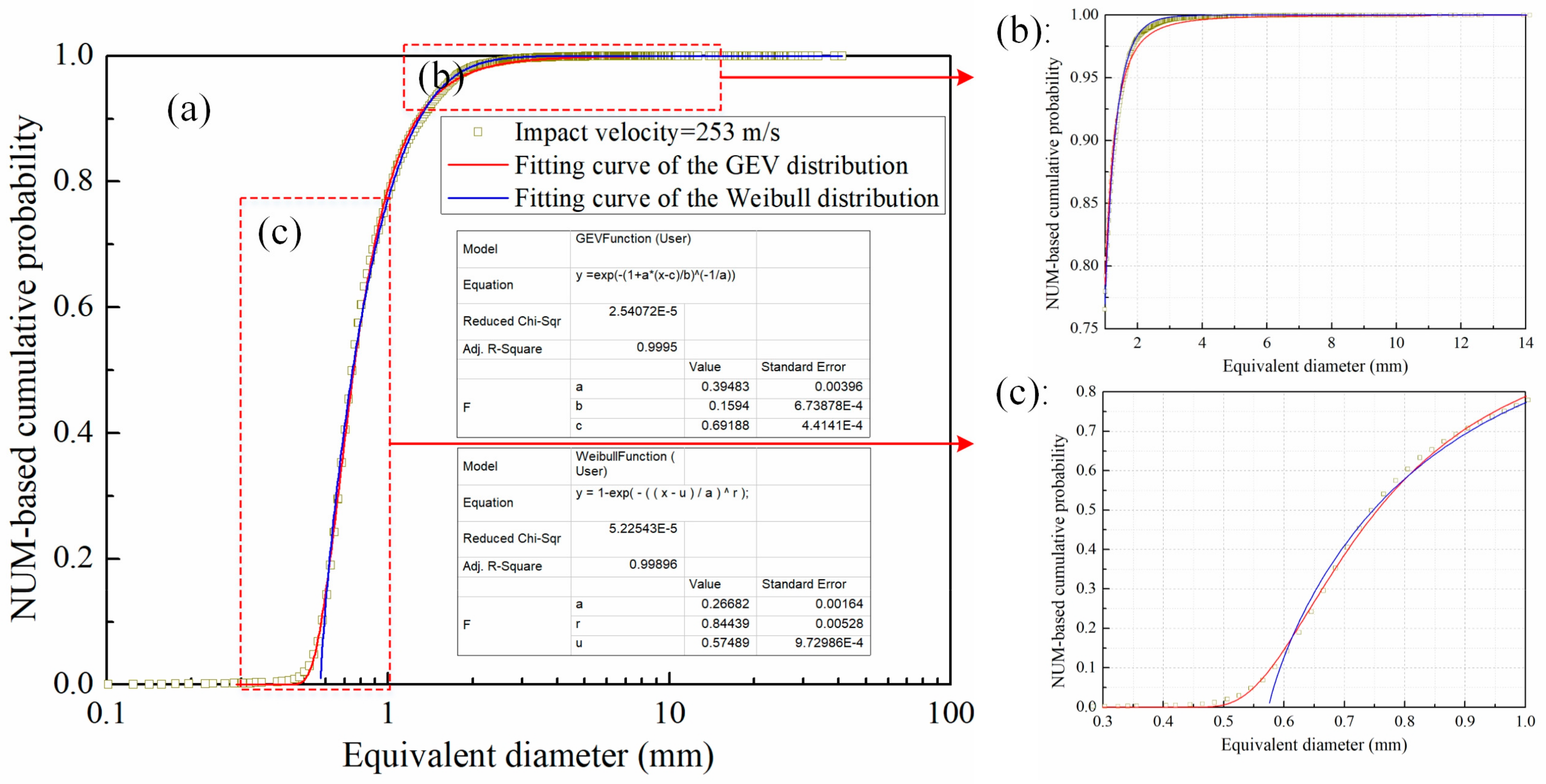 Applsci 08 01988 g006