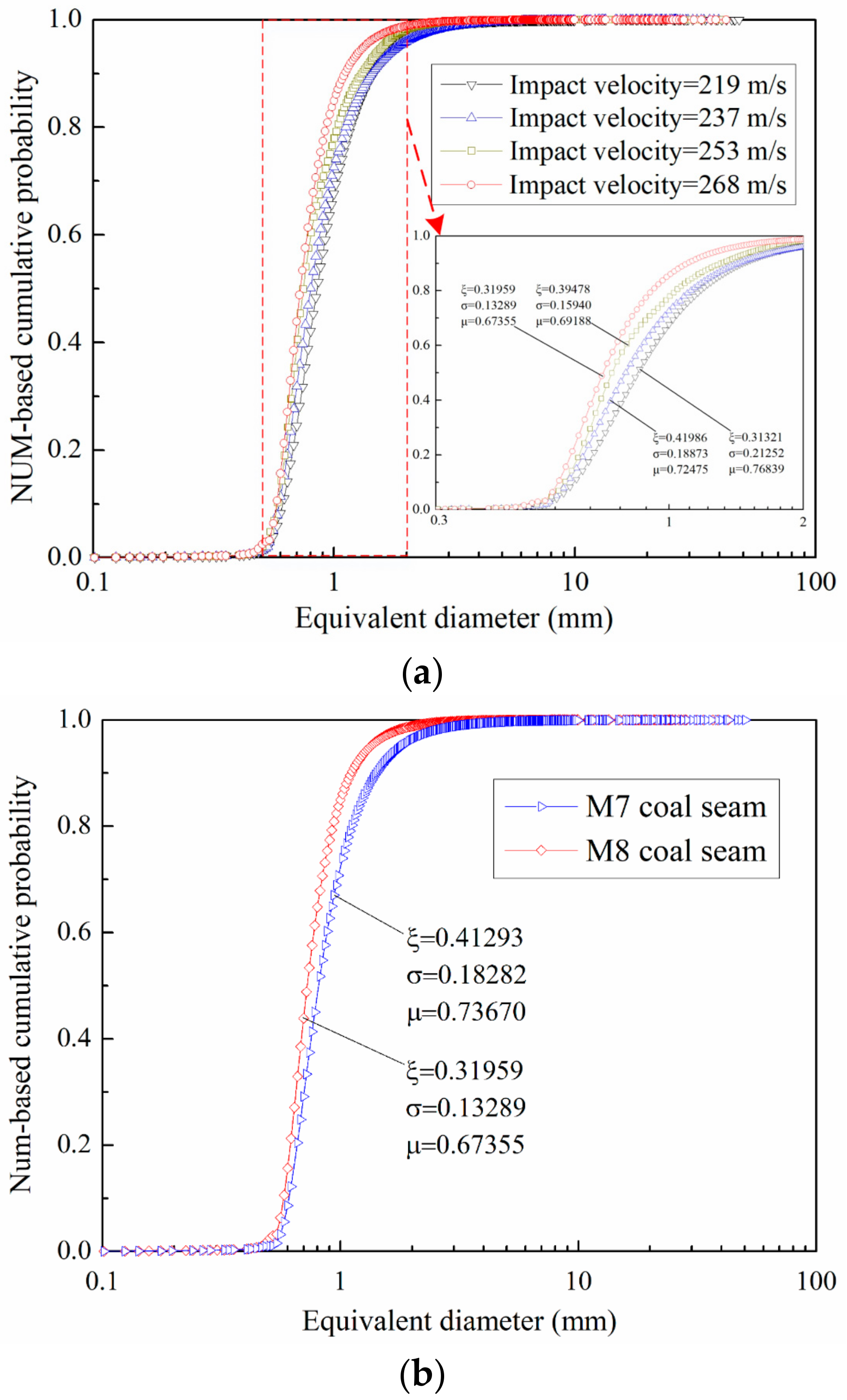 Applsci 08 01988 g007