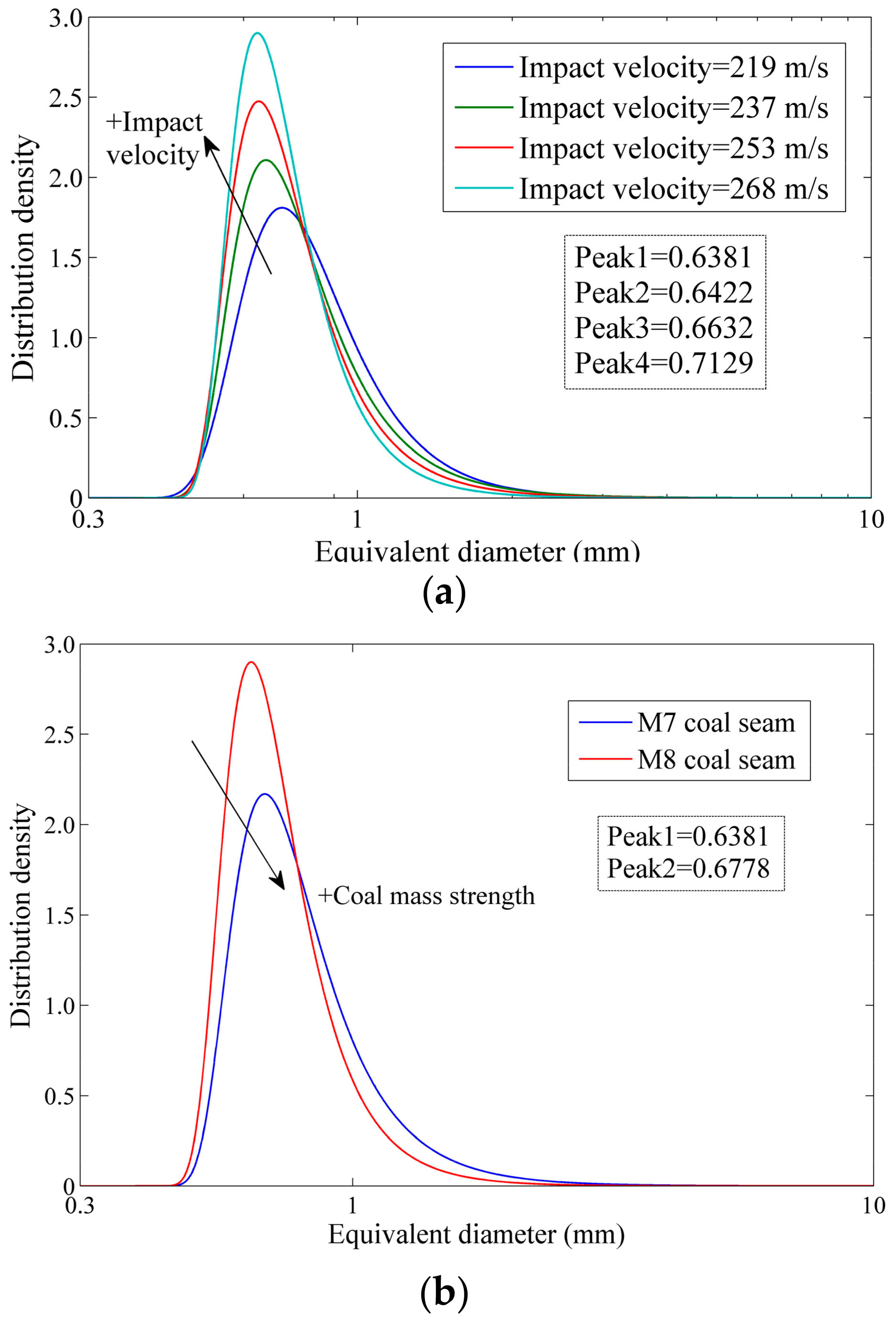 Applsci 08 01988 g008