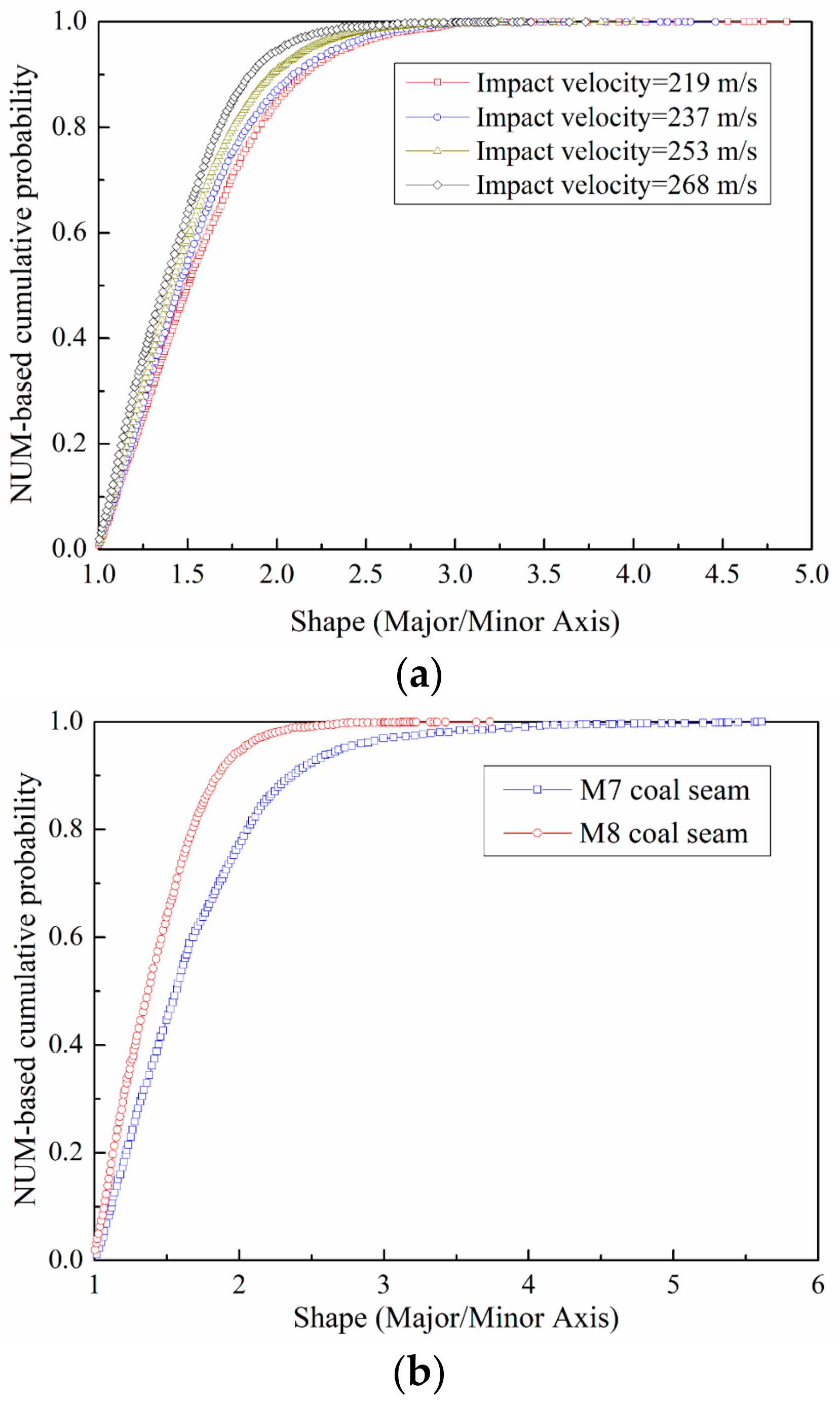 Applsci 08 01988 g010