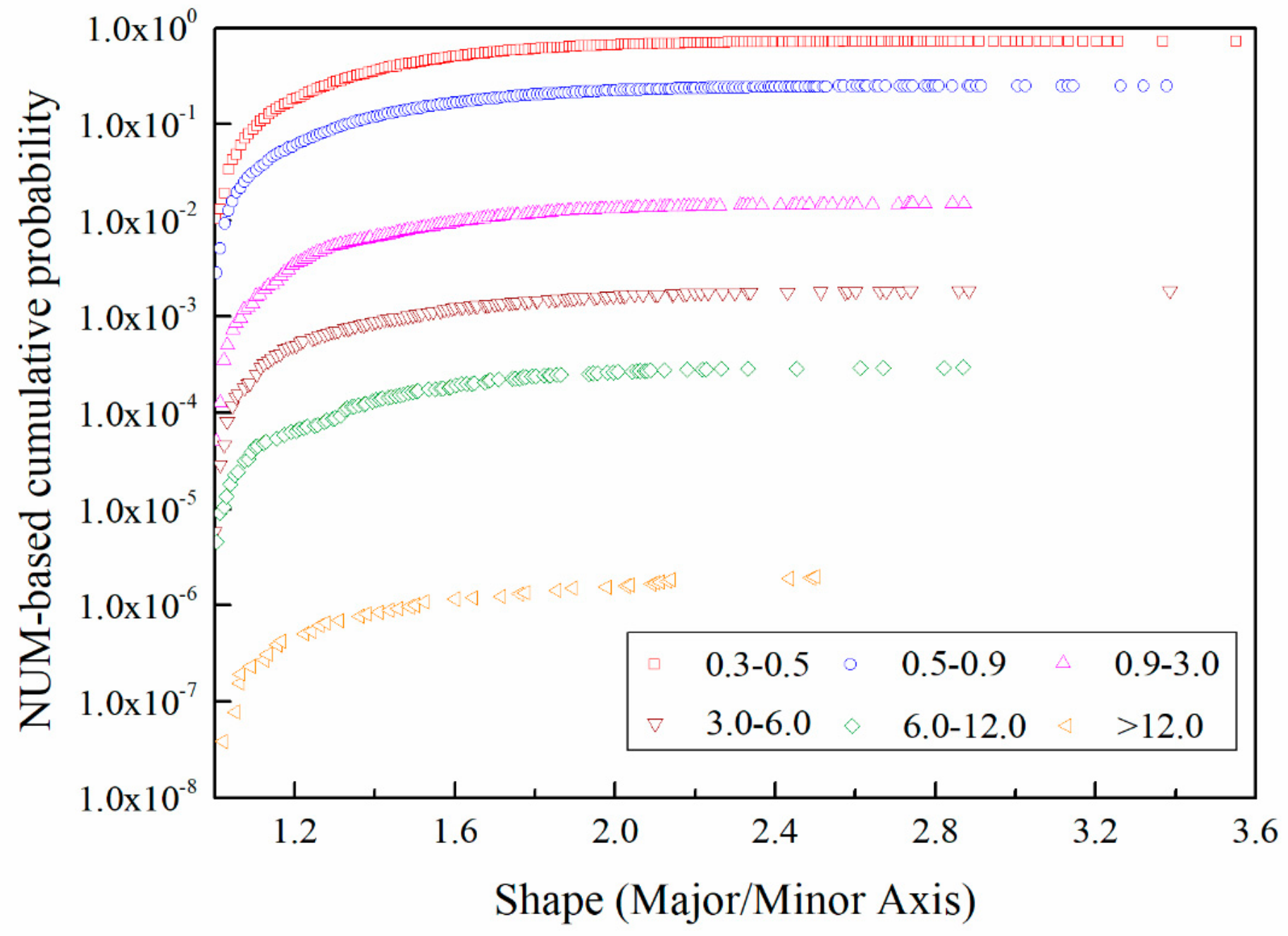Applsci 08 01988 g011