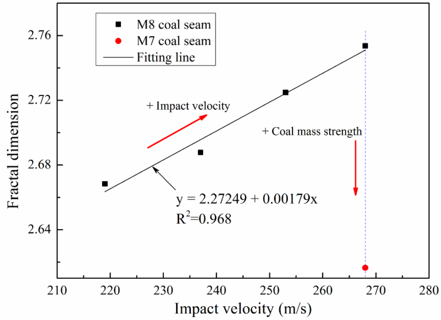 Applsci 08 01988 g013