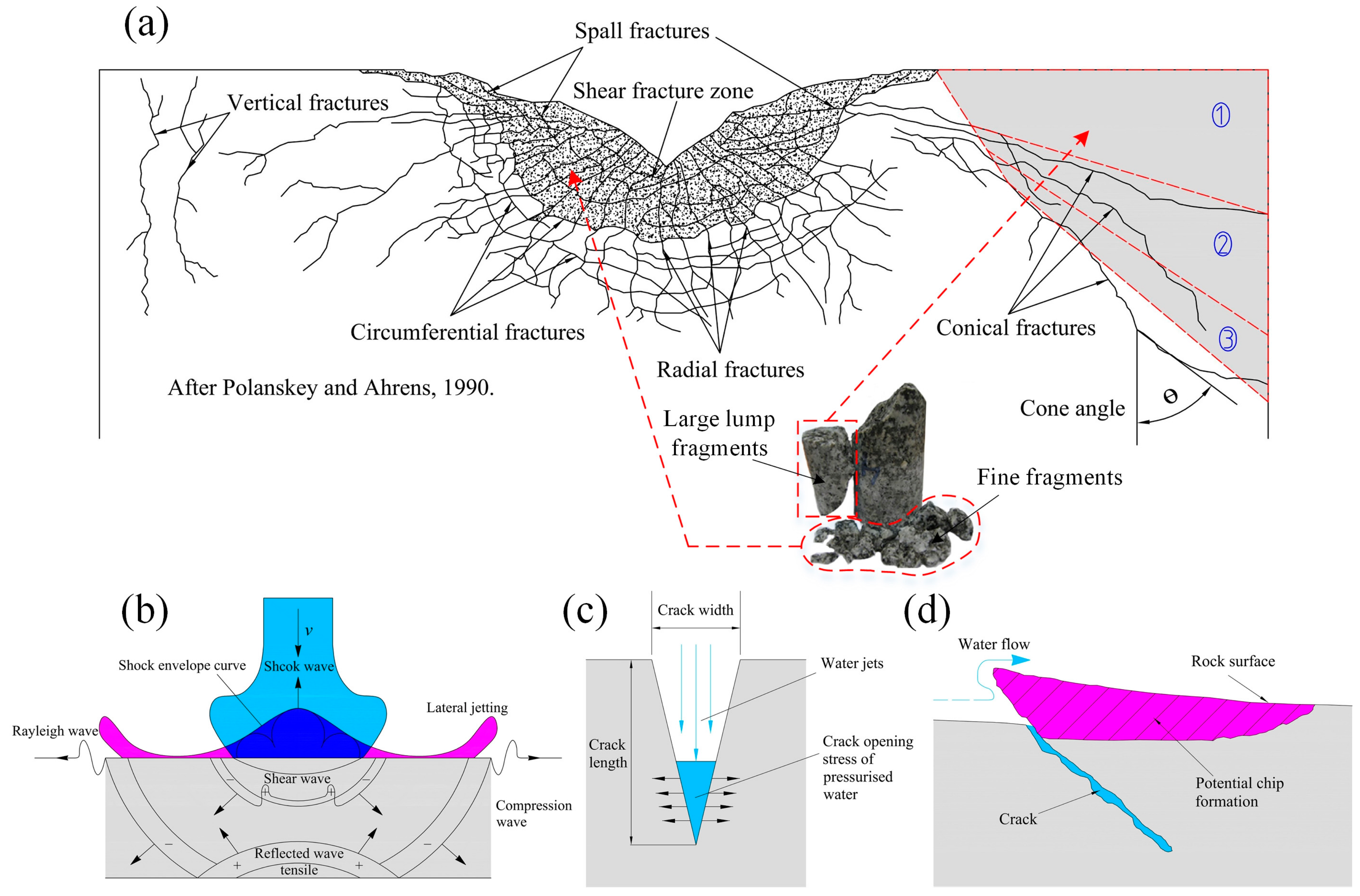 Applsci 08 01988 g014