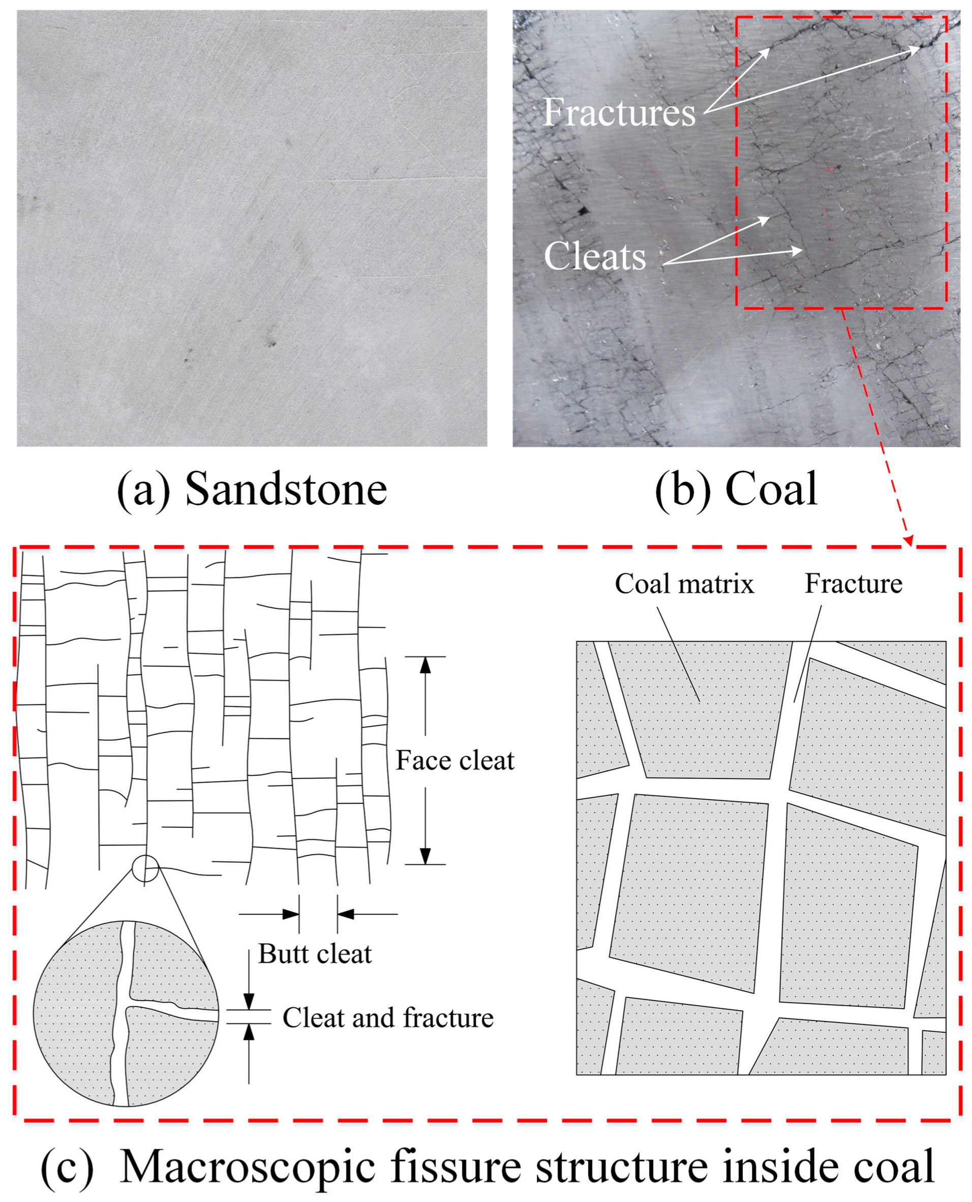 Applsci 08 01988 g015