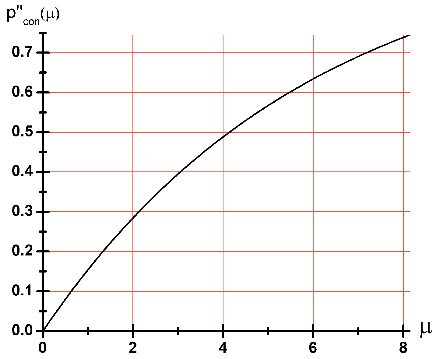 Applsci 08 01990 g003