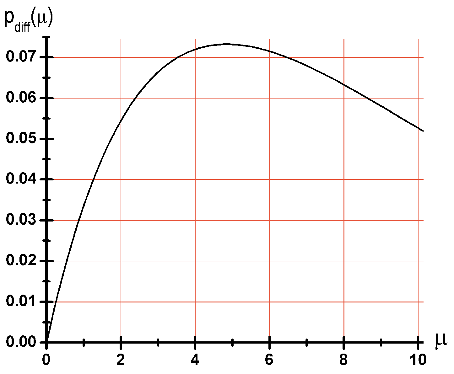 Applsci 08 01990 g004