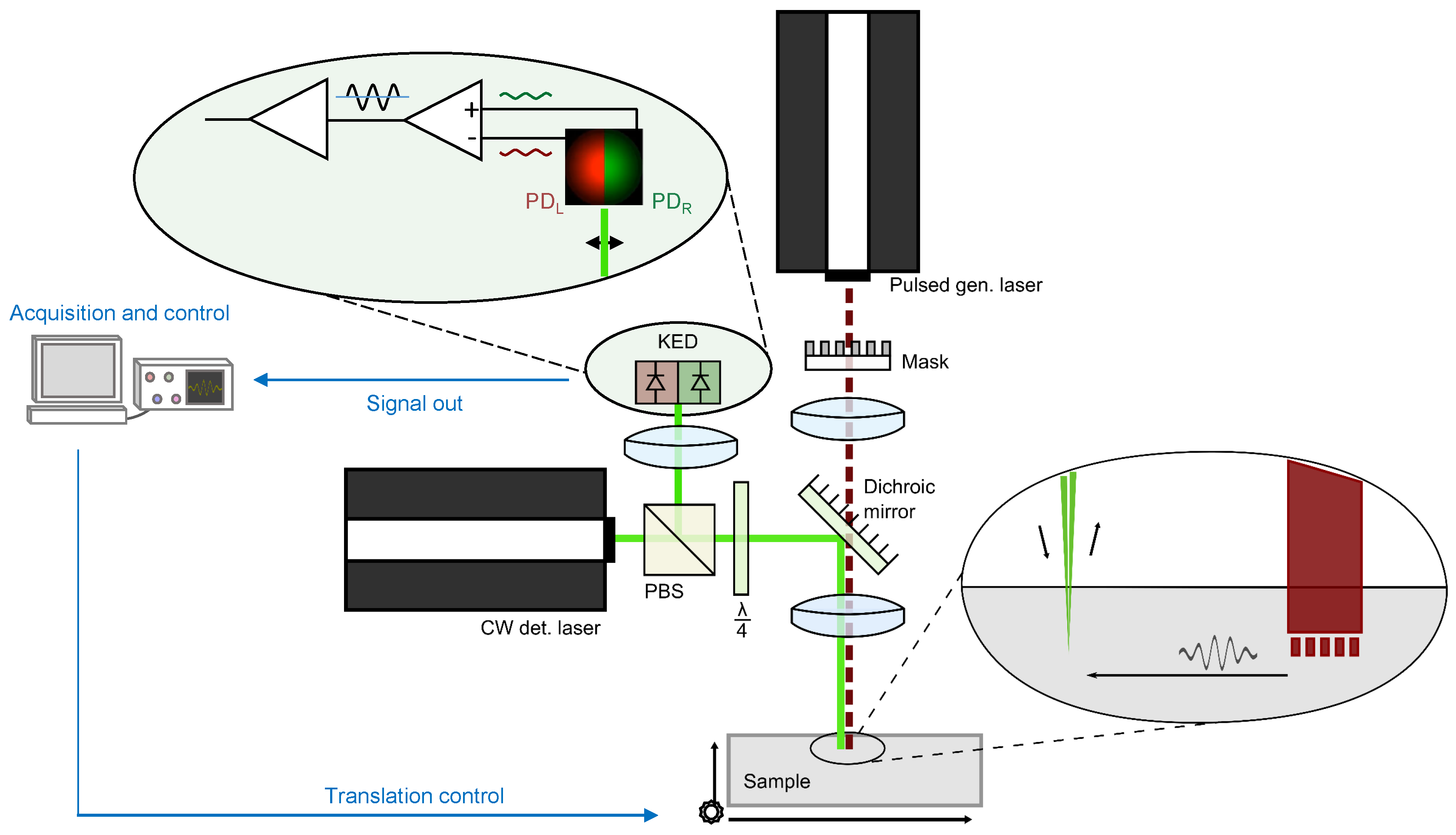 Applsci 08 01991 g001