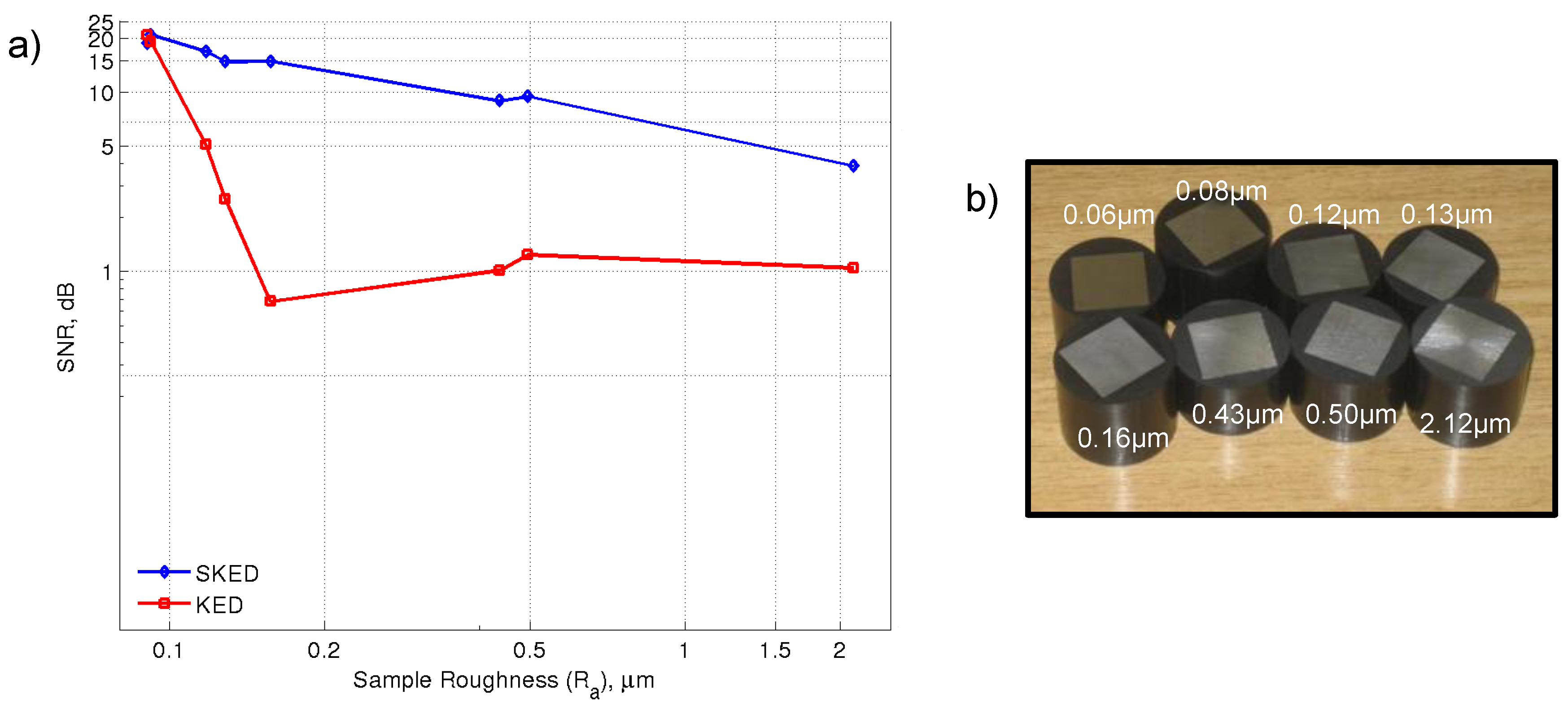 Applsci 08 01991 g005