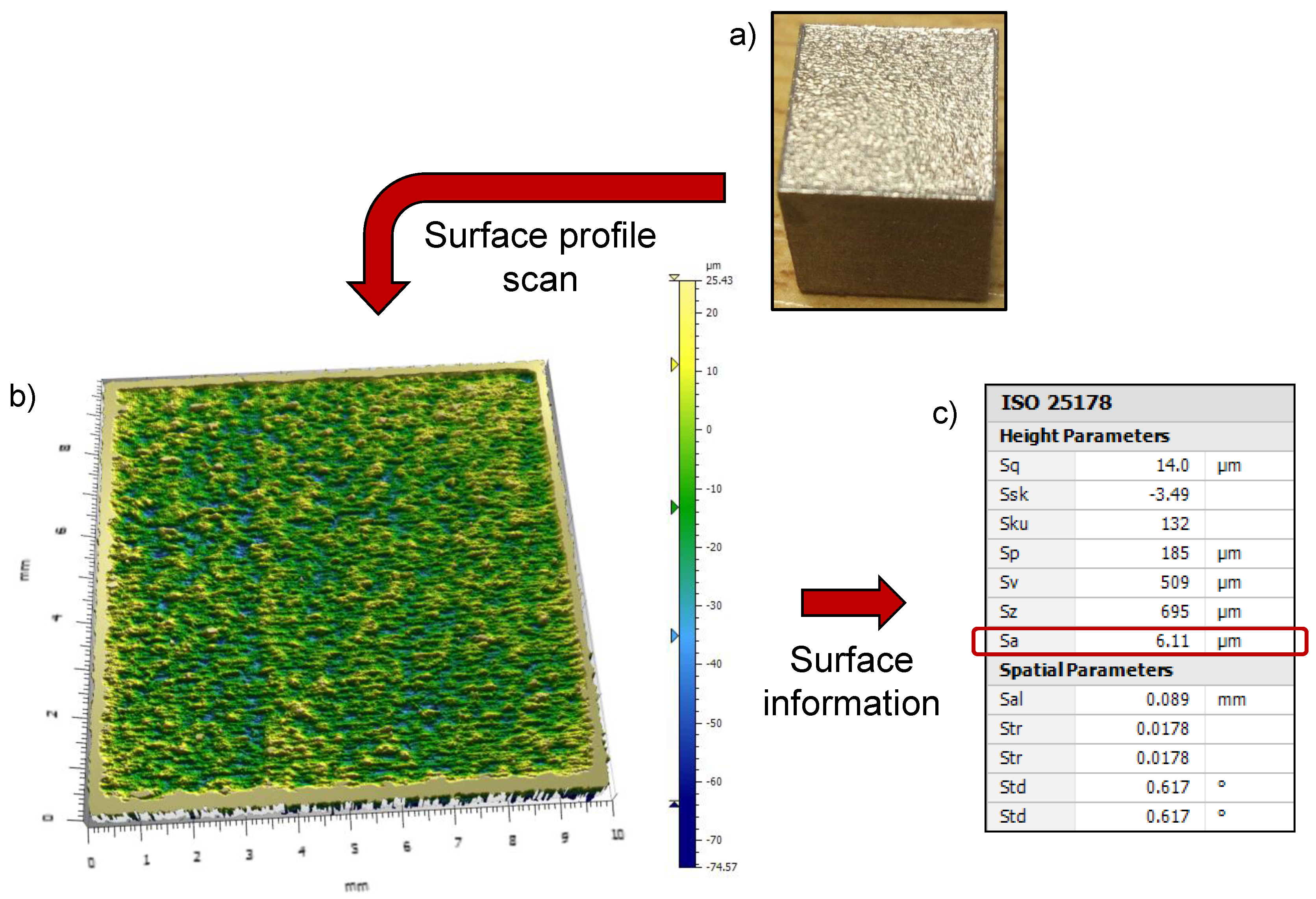 Applsci 08 01991 g007