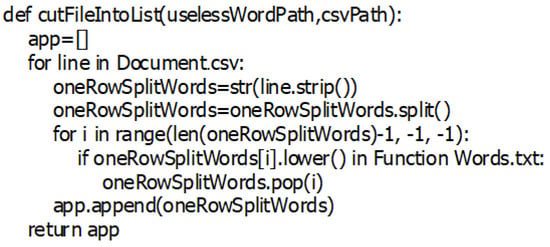 Applsci 08 01994 g0a1