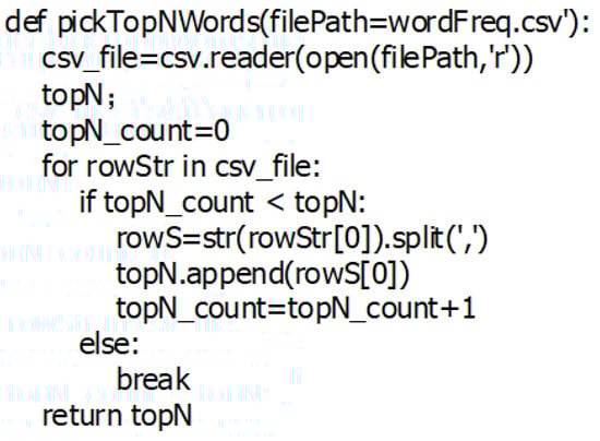 Applsci 08 01994 g0a3