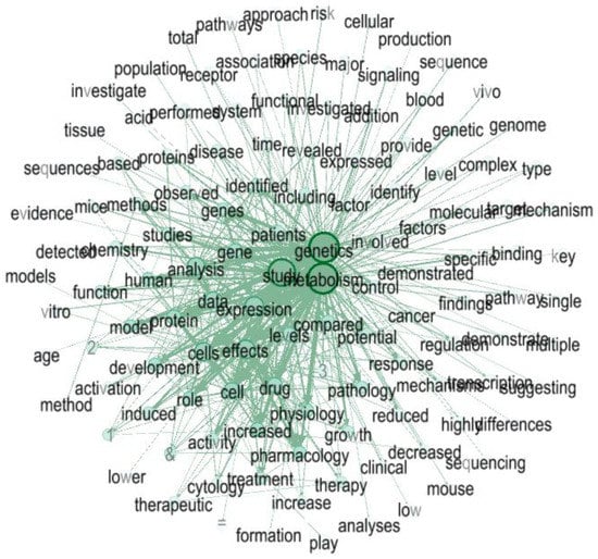 Applsci 08 01994 g0a5
