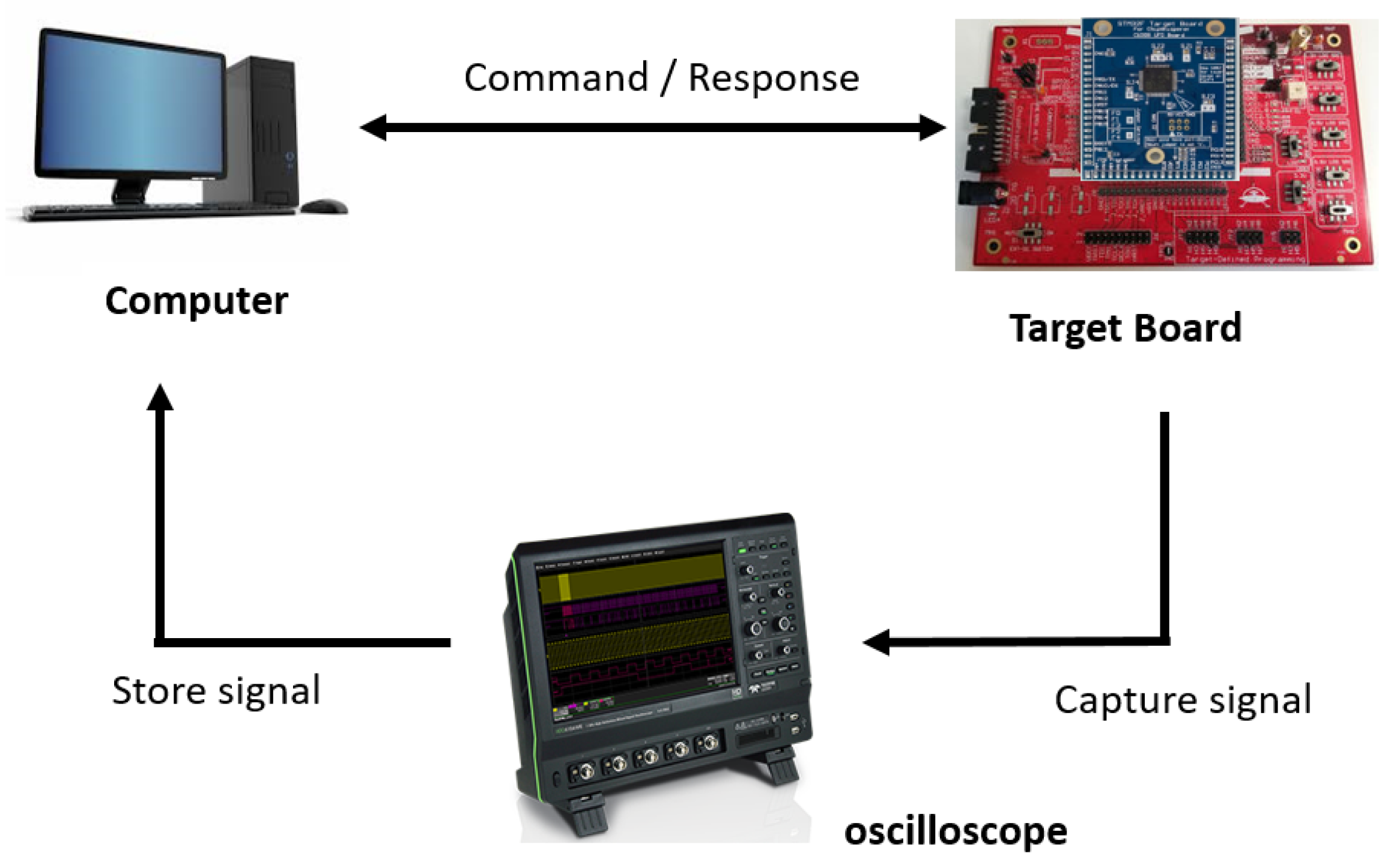 Applsci 08 02002 g001