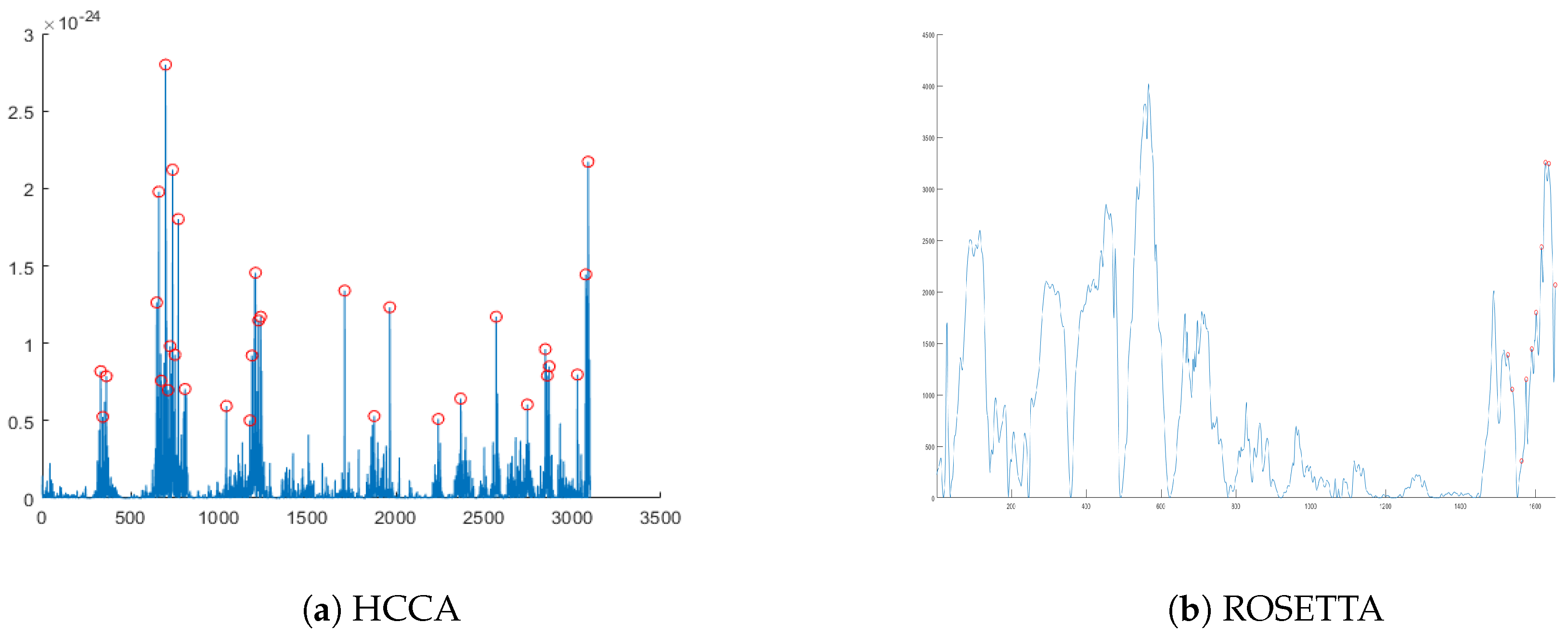 Applsci 08 02002 g004