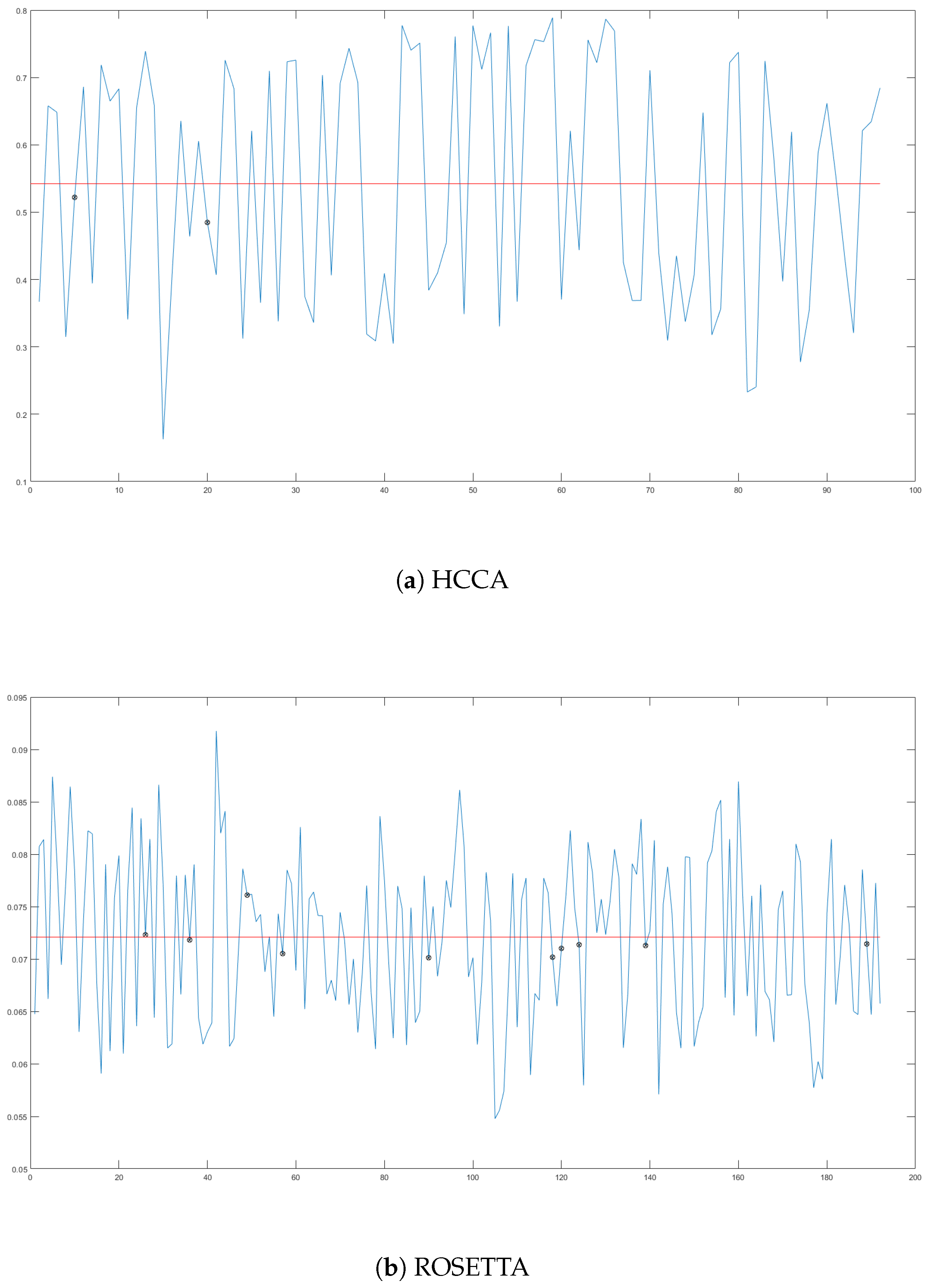 Applsci 08 02002 g005