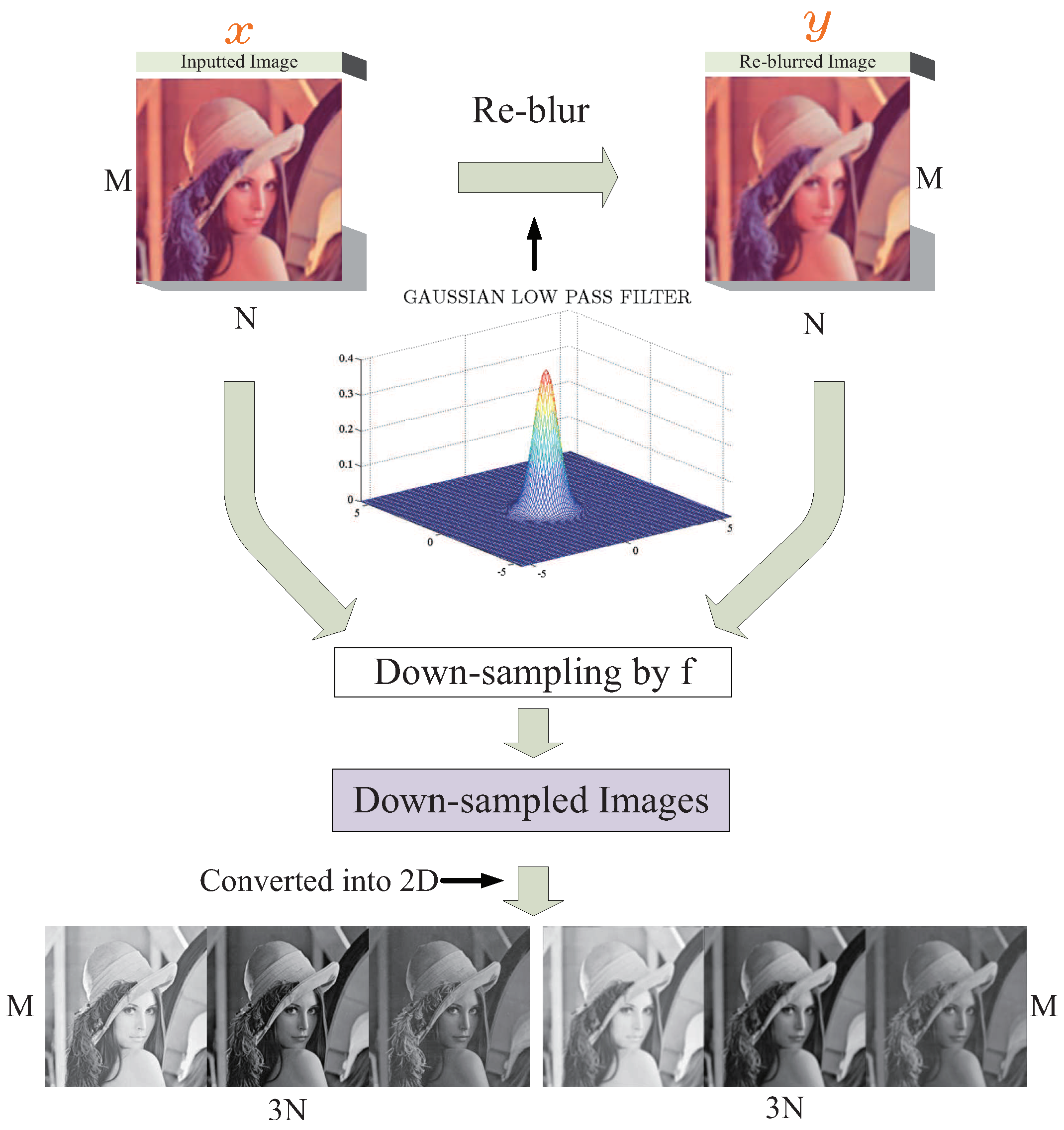 Applsci 08 02003 g002 Applsci 08 02003 g002