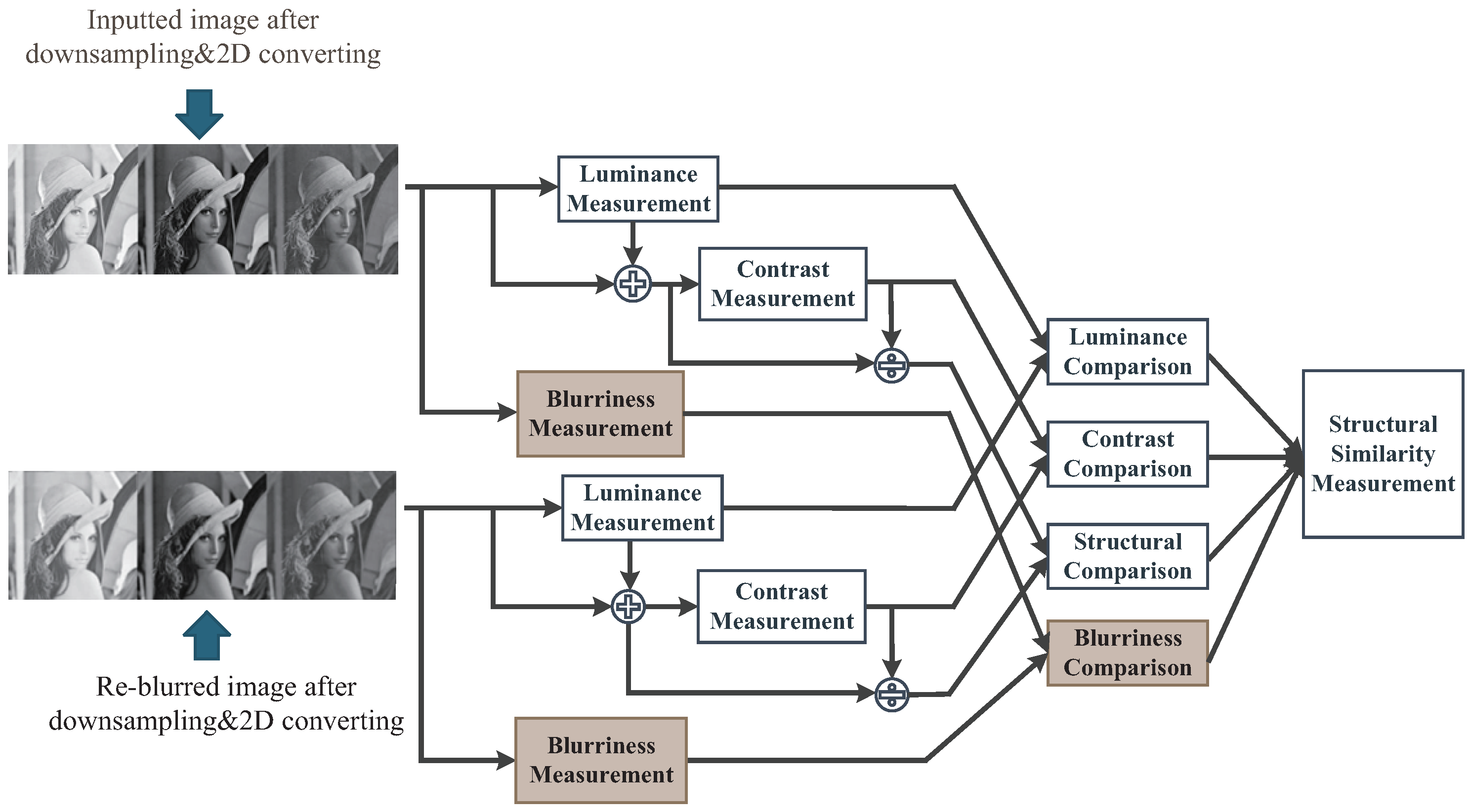 Applsci 08 02003 g003 Applsci 08 02003 g003