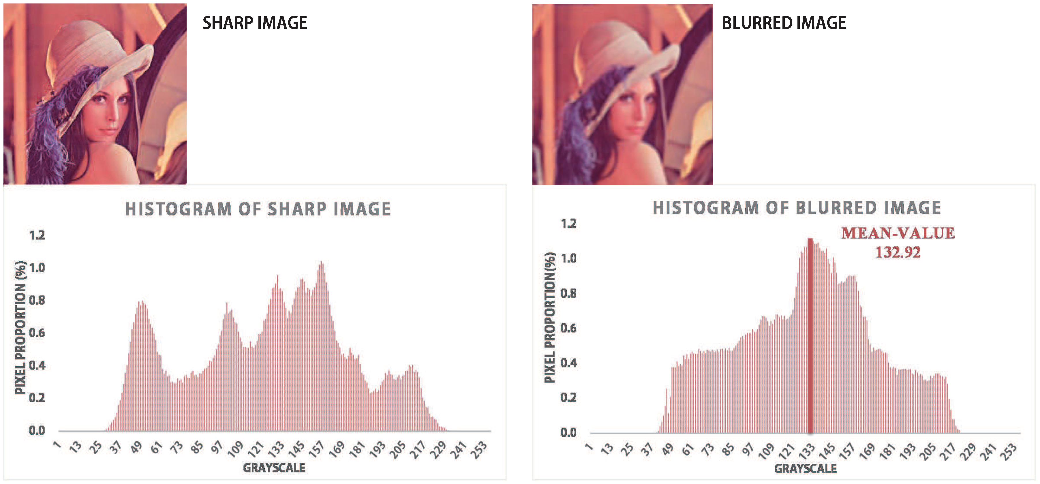 Applsci 08 02003 g004 Applsci 08 02003 g004