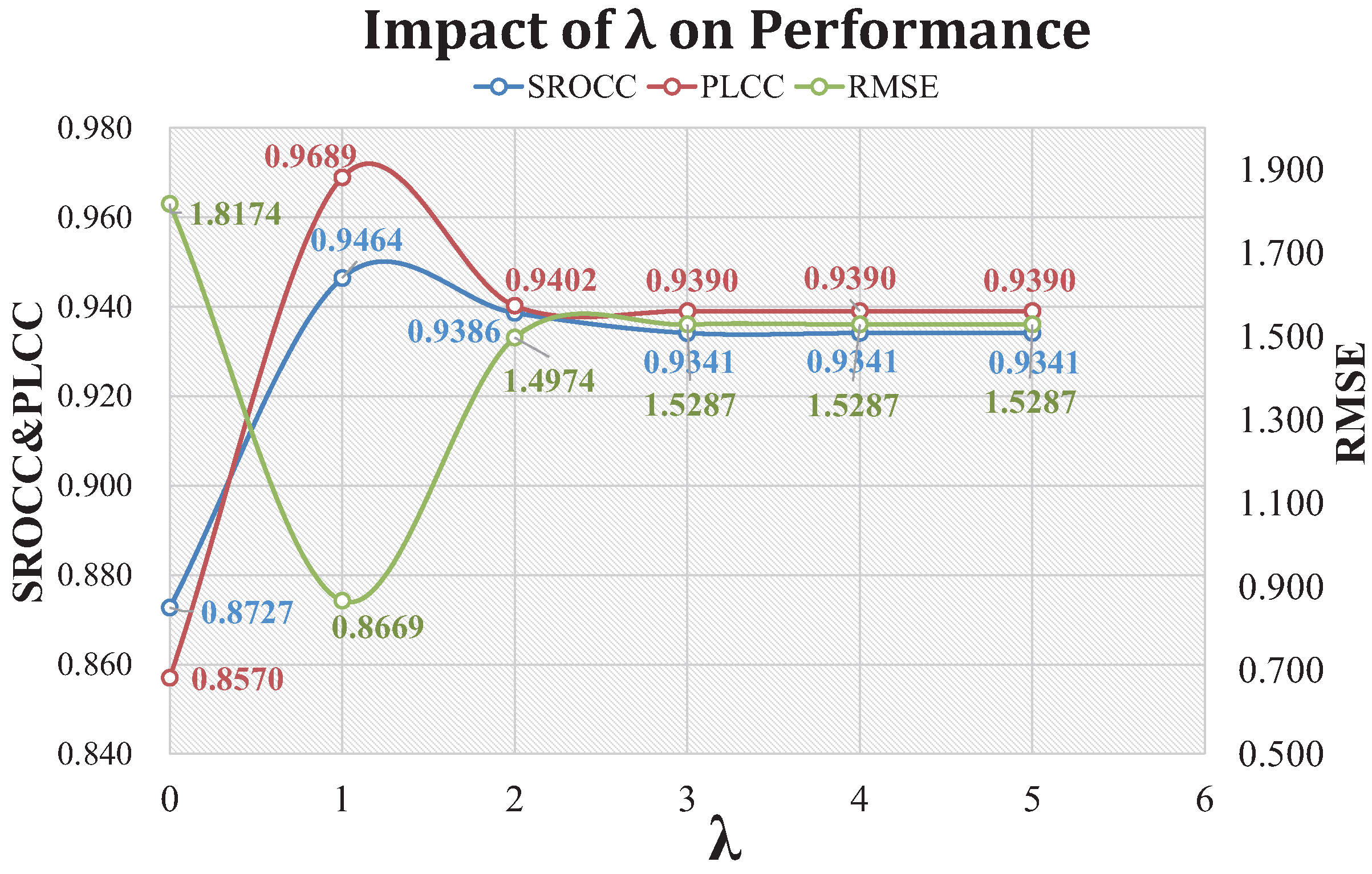 Applsci 08 02003 g007 Applsci 08 02003 g007