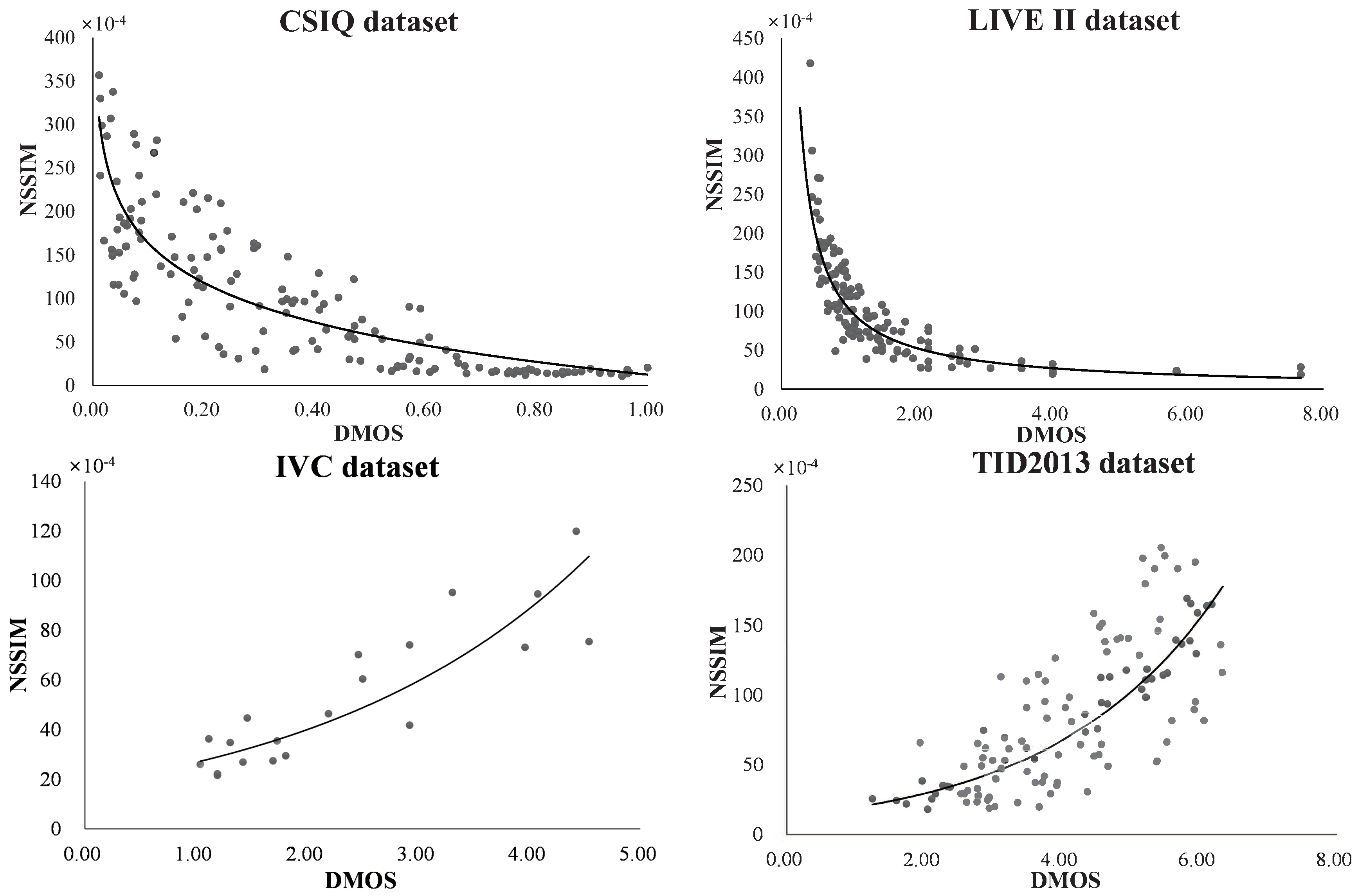Applsci 08 02003 g008 Applsci 08 02003 g008