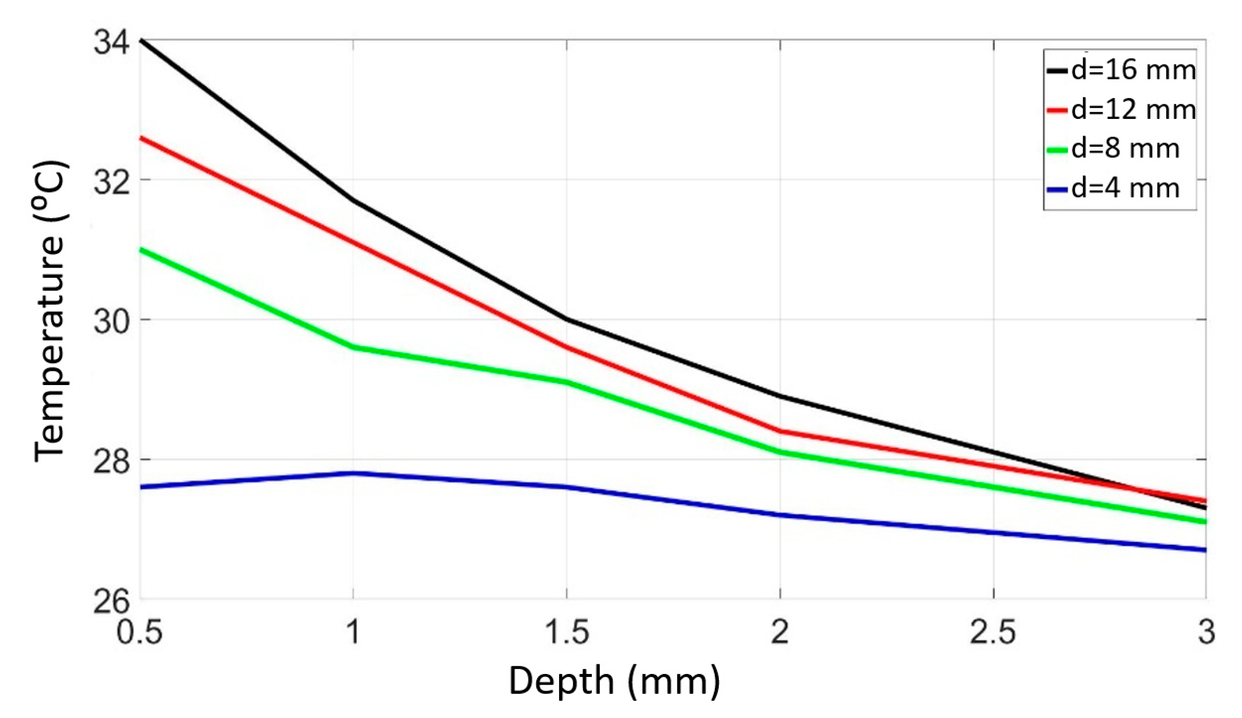 Applsci 08 02004 g006