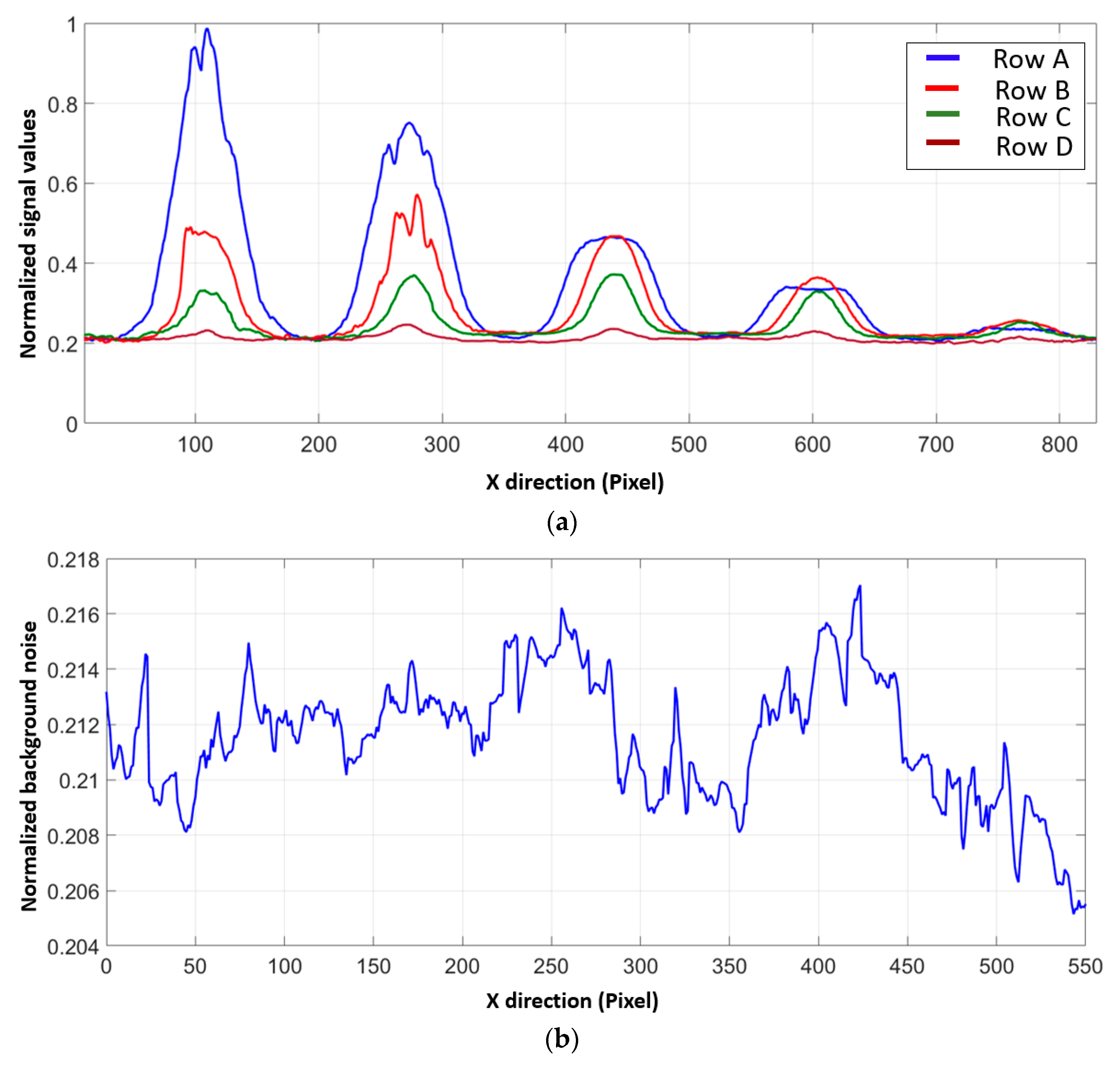 Applsci 08 02004 g008