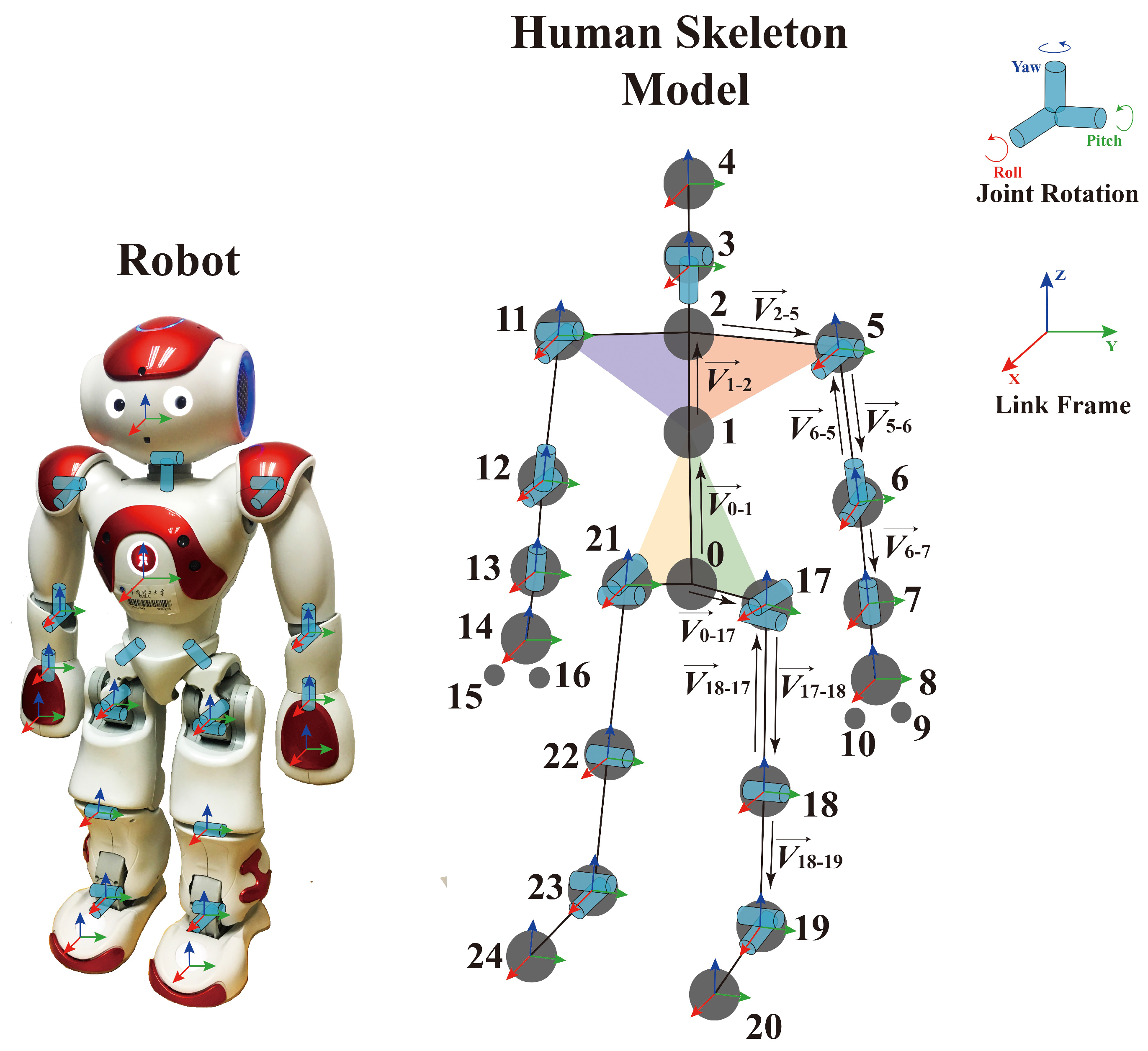 Applsci 08 02005 g004