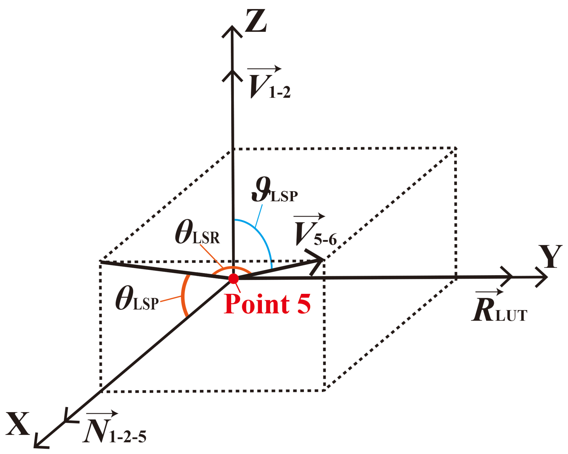 Applsci 08 02005 g005