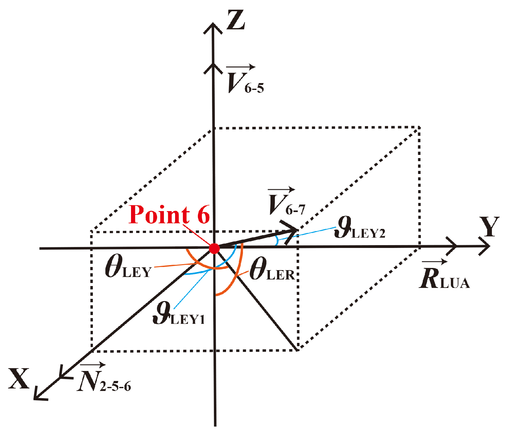 Applsci 08 02005 g006