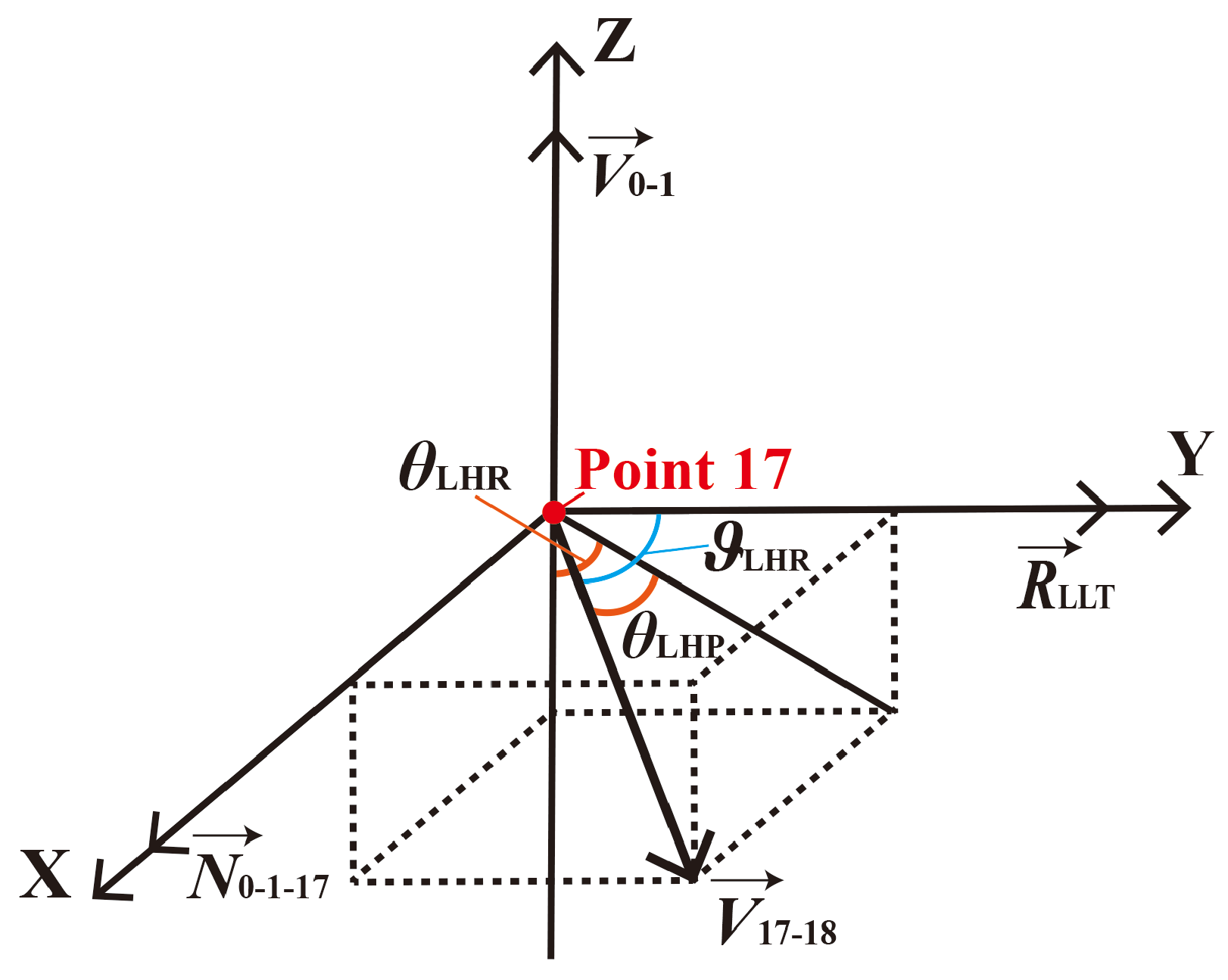 Applsci 08 02005 g007
