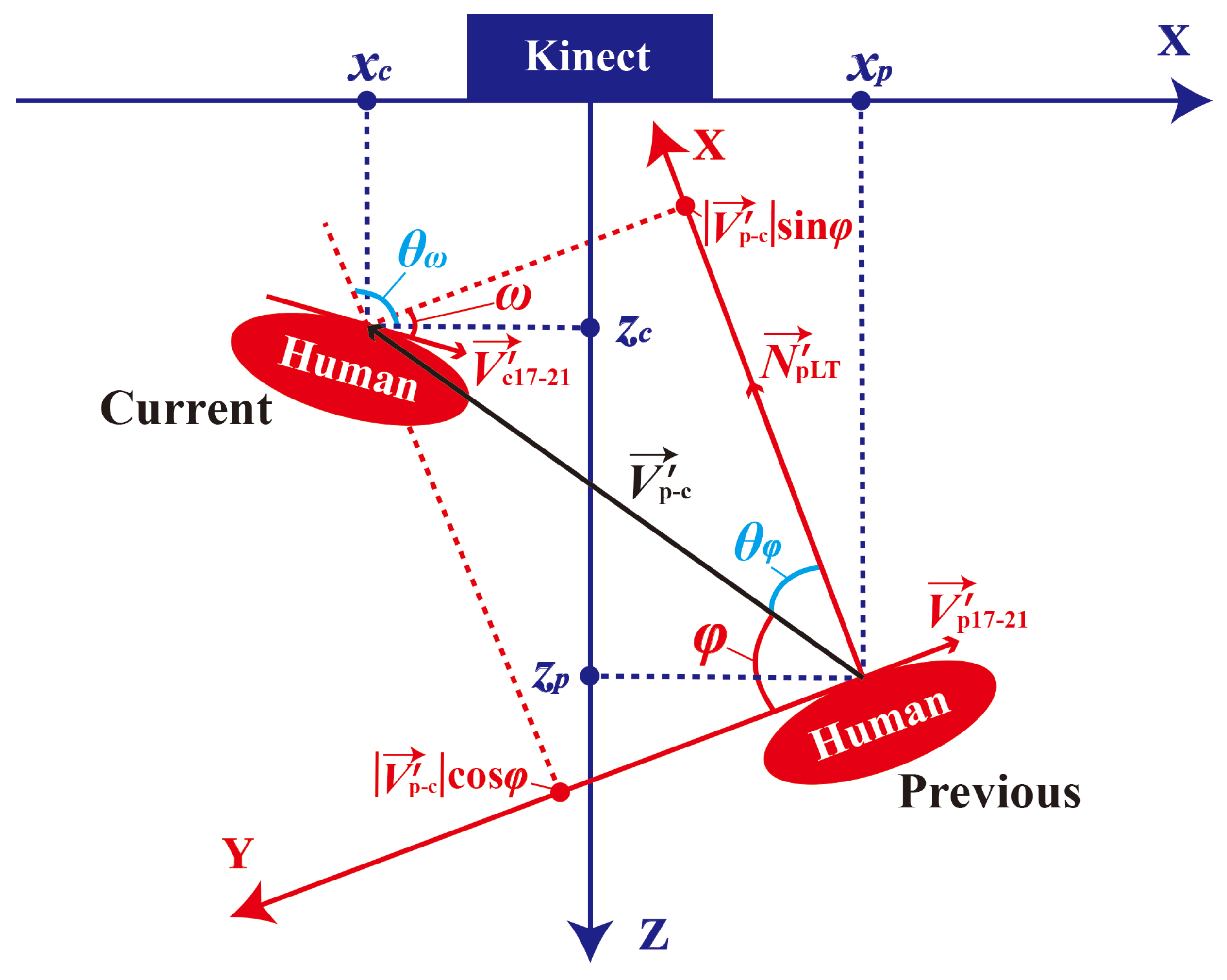 Applsci 08 02005 g009