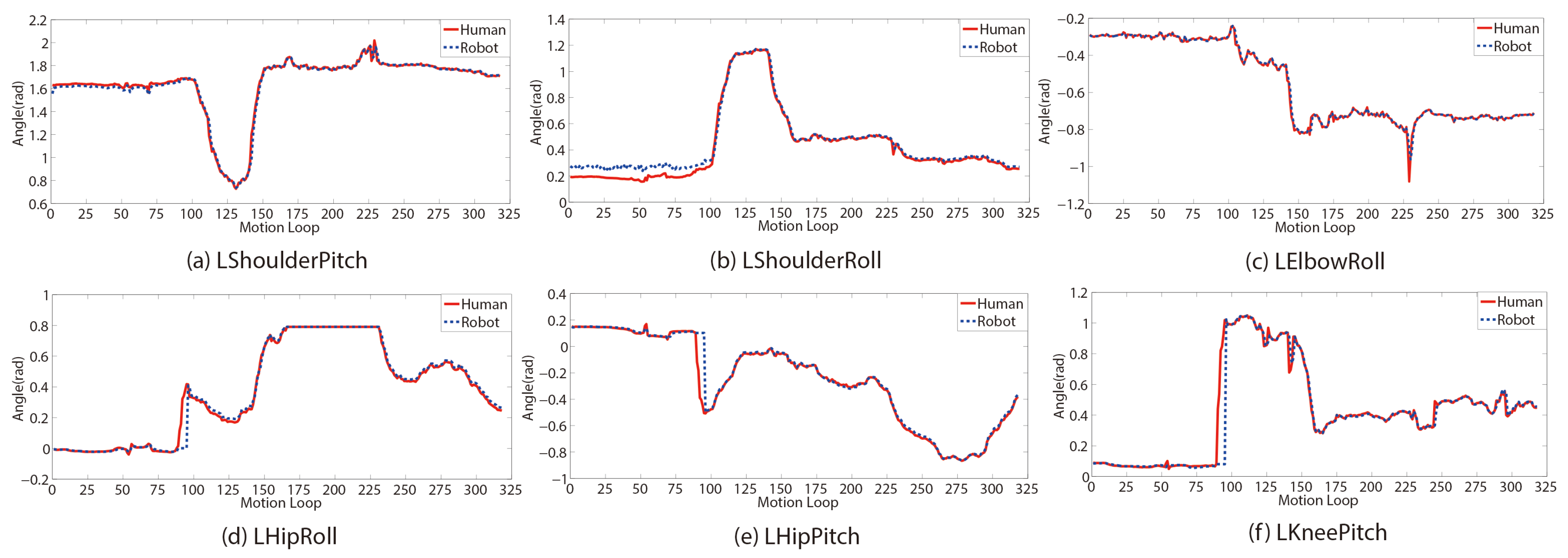 Applsci 08 02005 g011