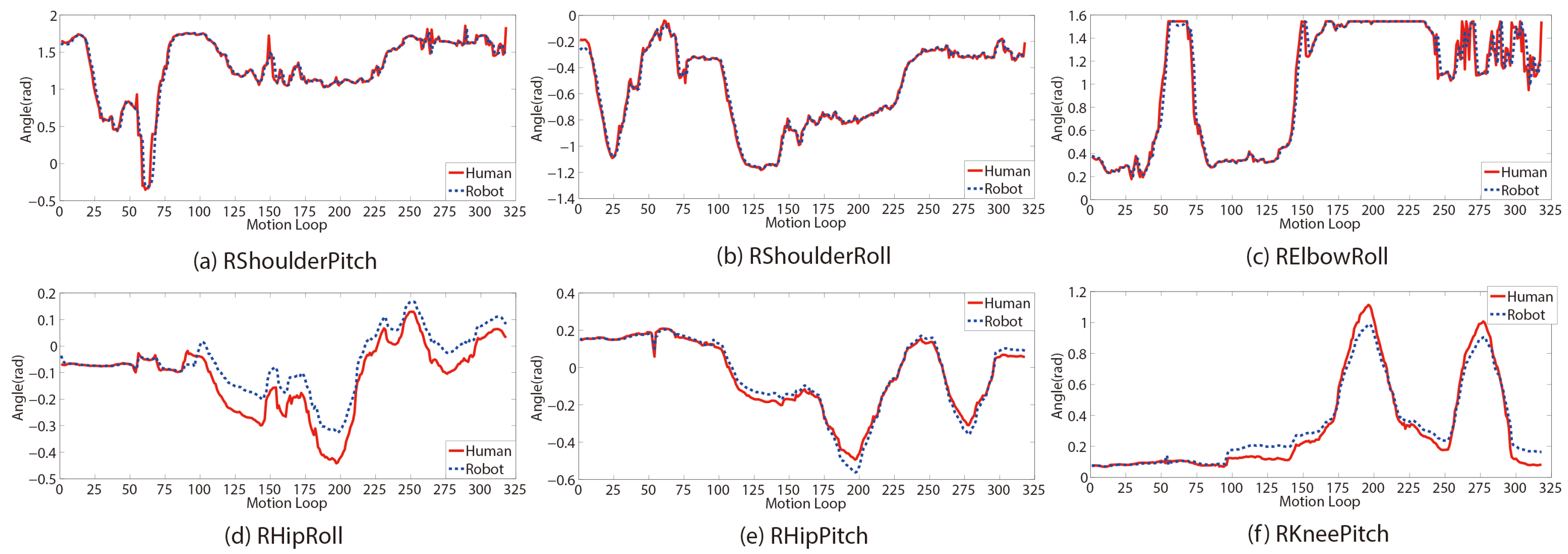 Applsci 08 02005 g012